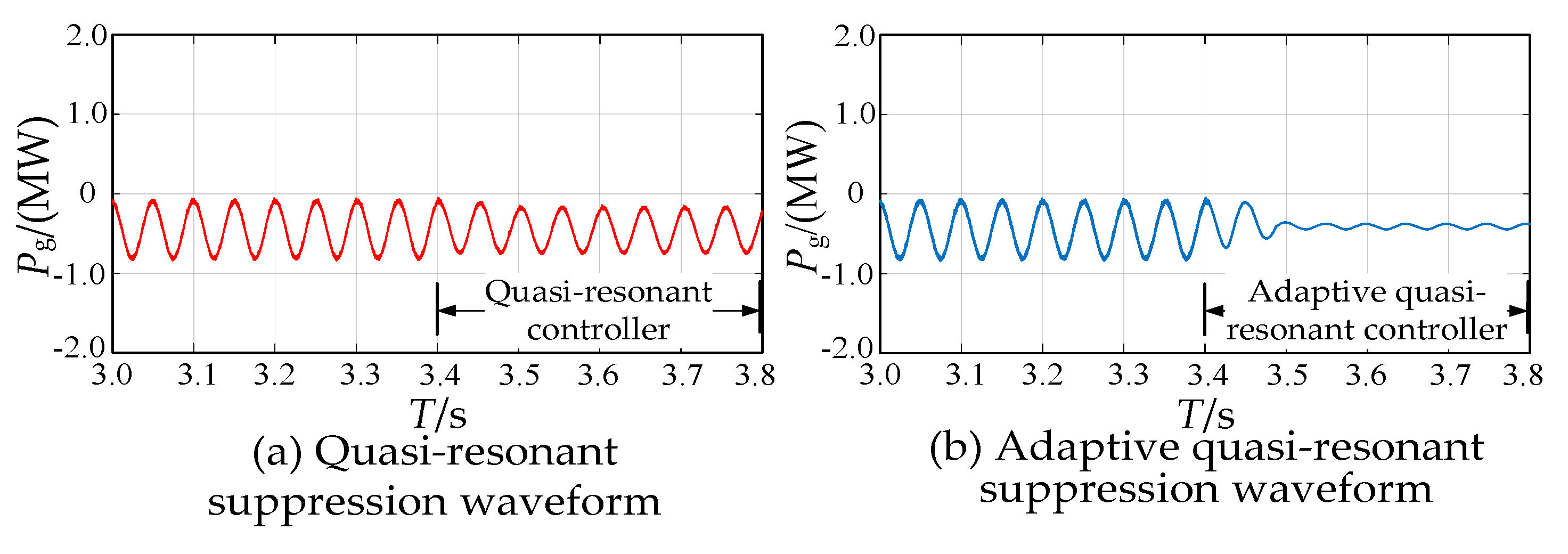 Electronics 12 02293 g018
