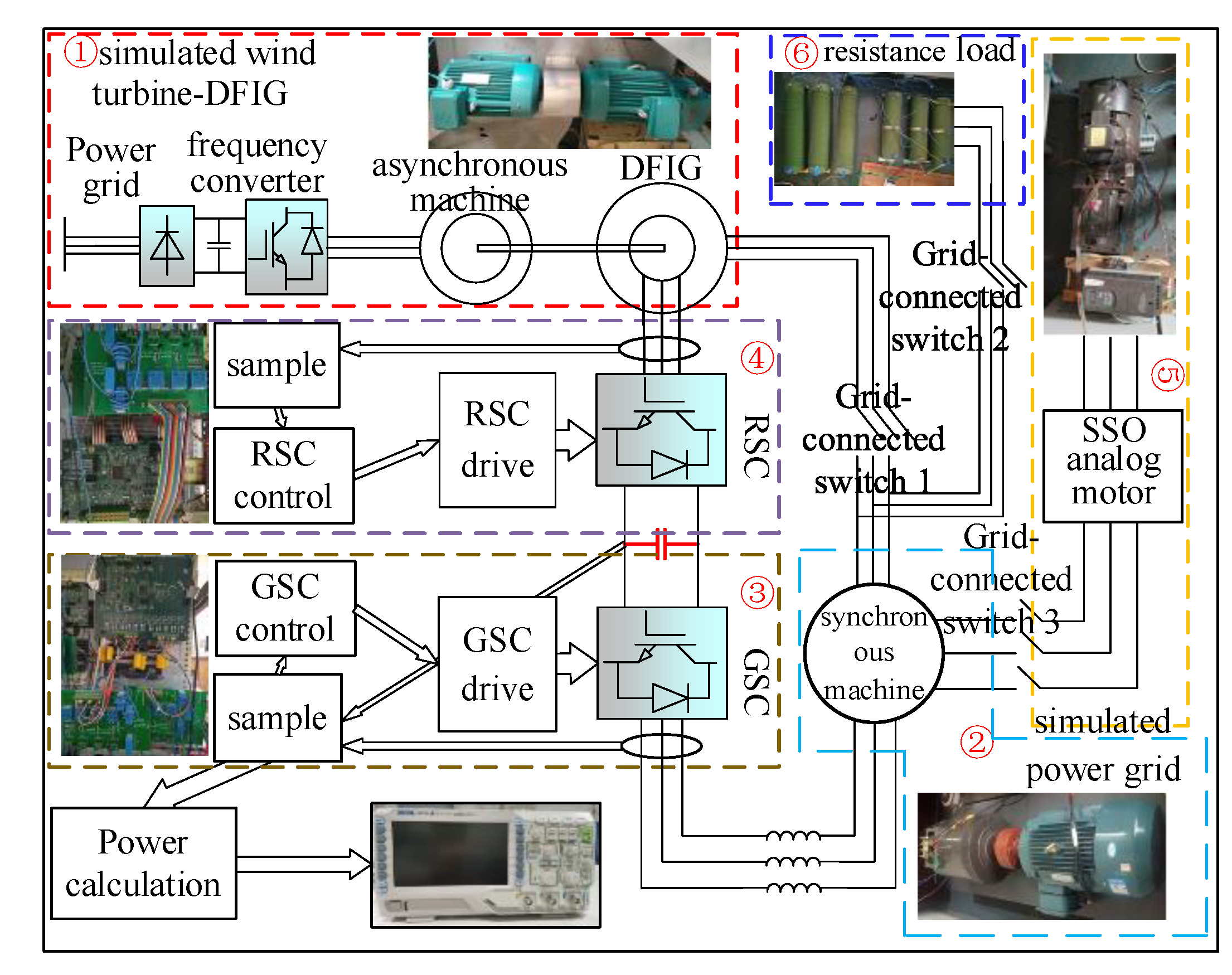 Electronics 12 02293 g021