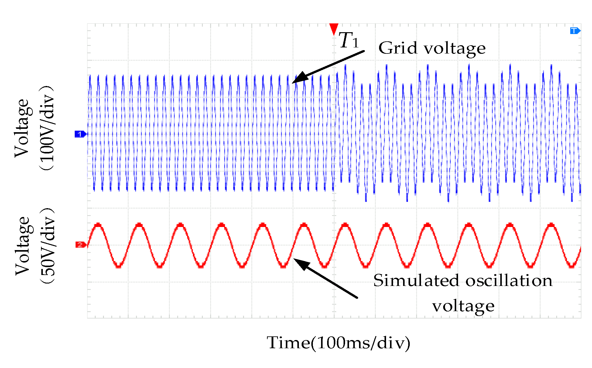 Electronics 12 02293 g023