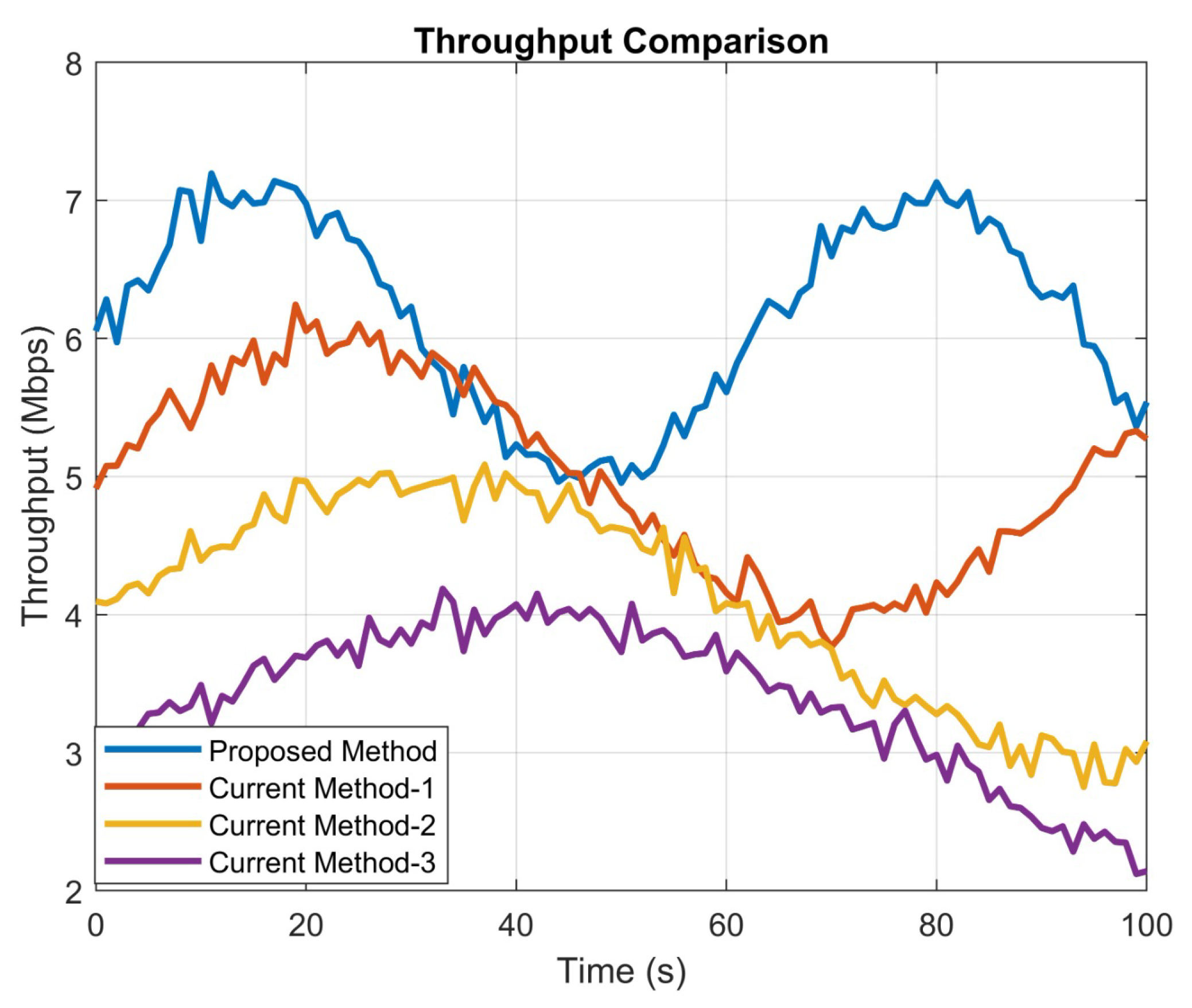 Electronics 12 02294 g004