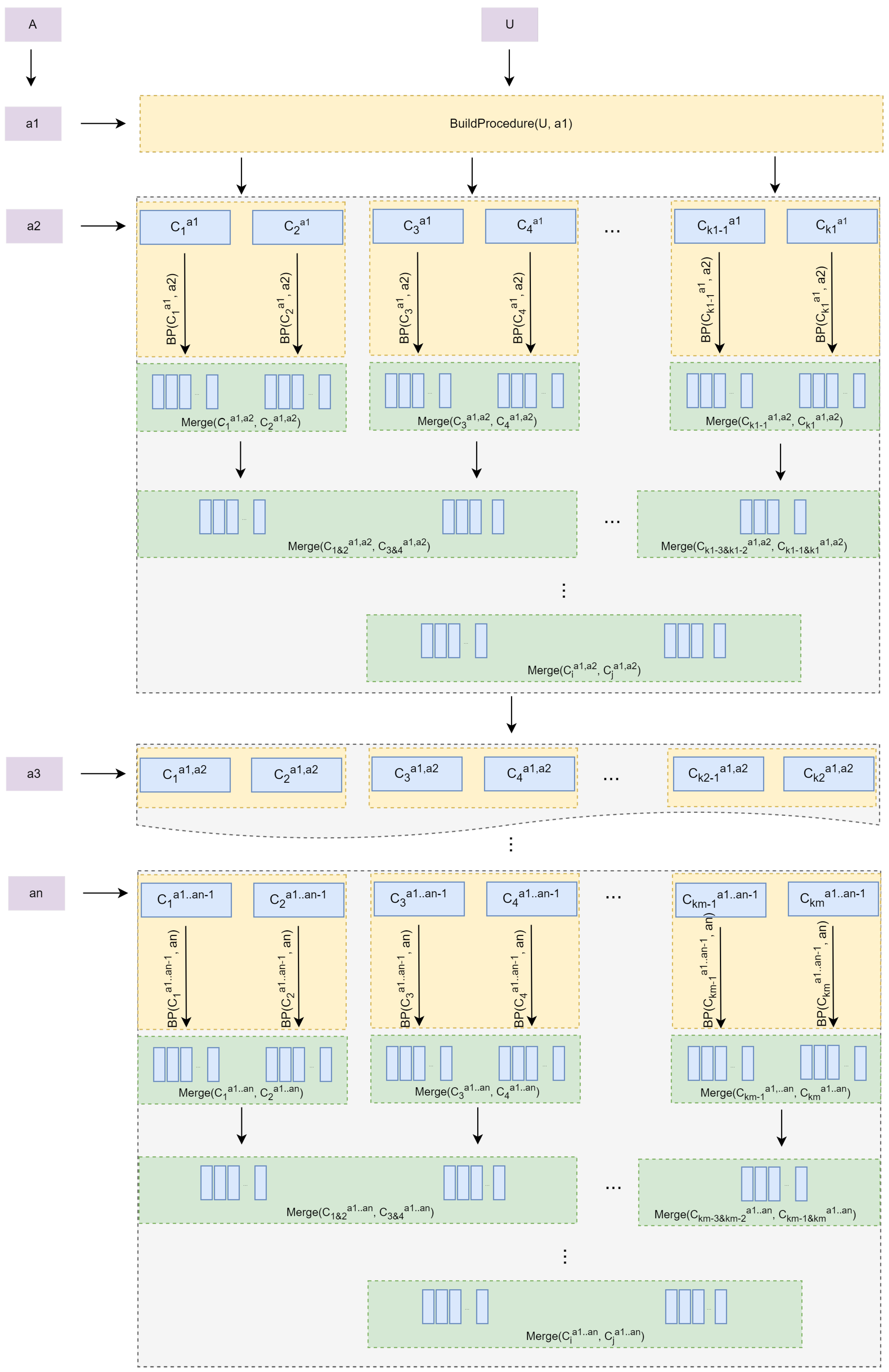 Electronics 12 02295 g001