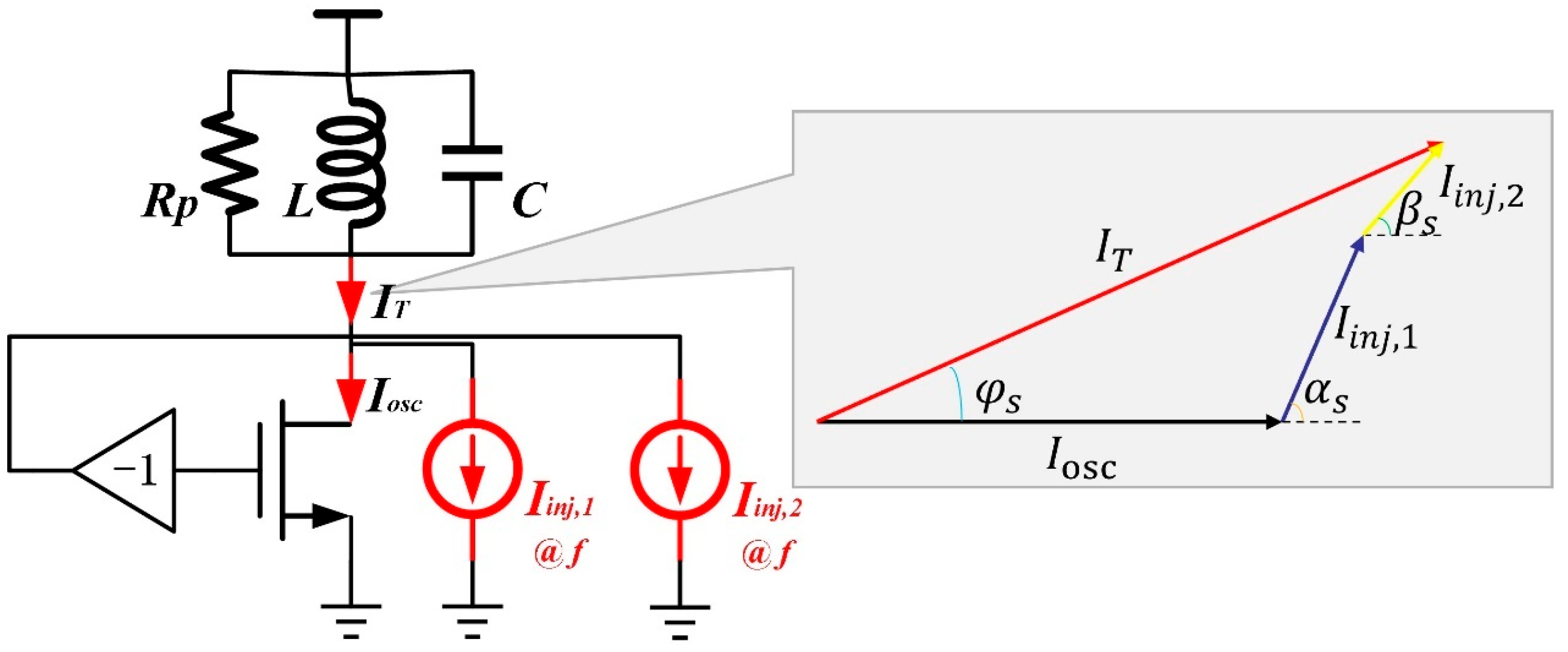 Electronics 12 02301 g003