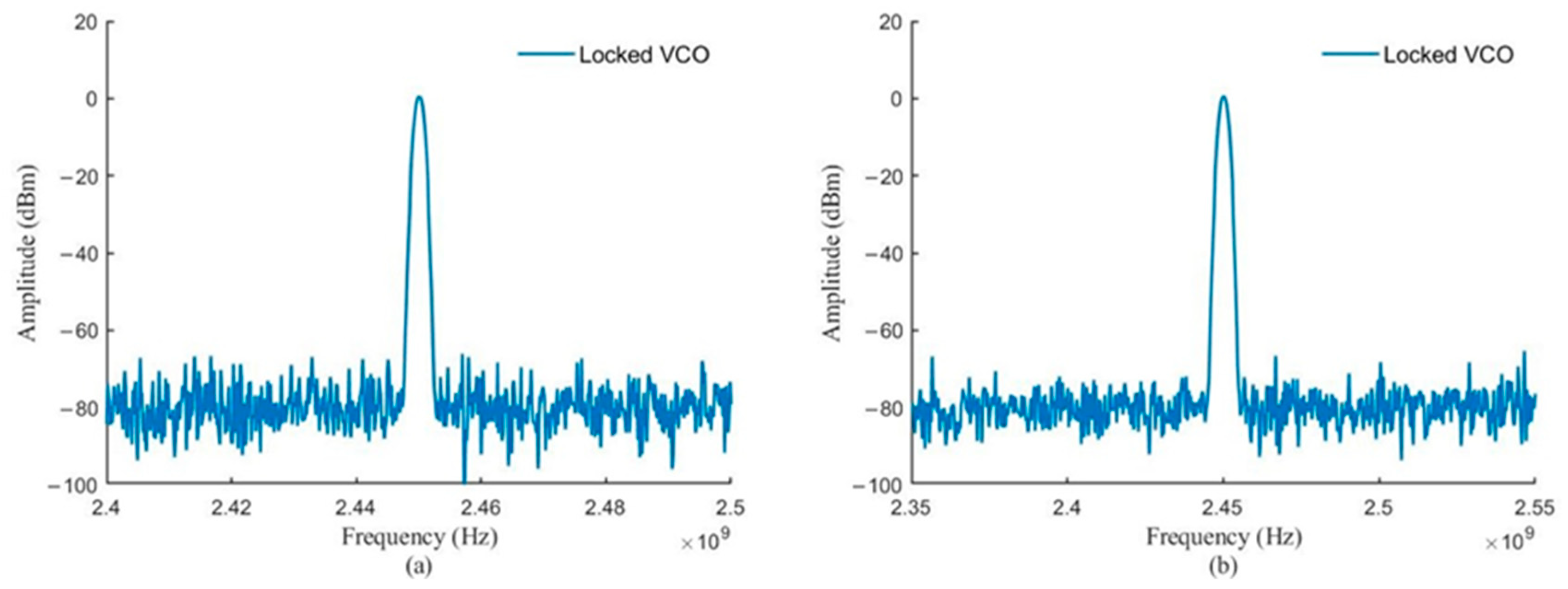 Electronics 12 02301 g012