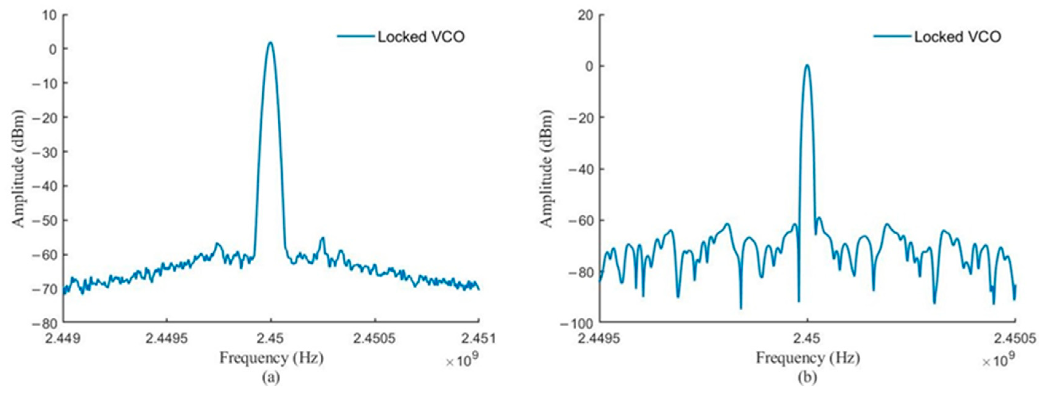 Electronics 12 02301 g013