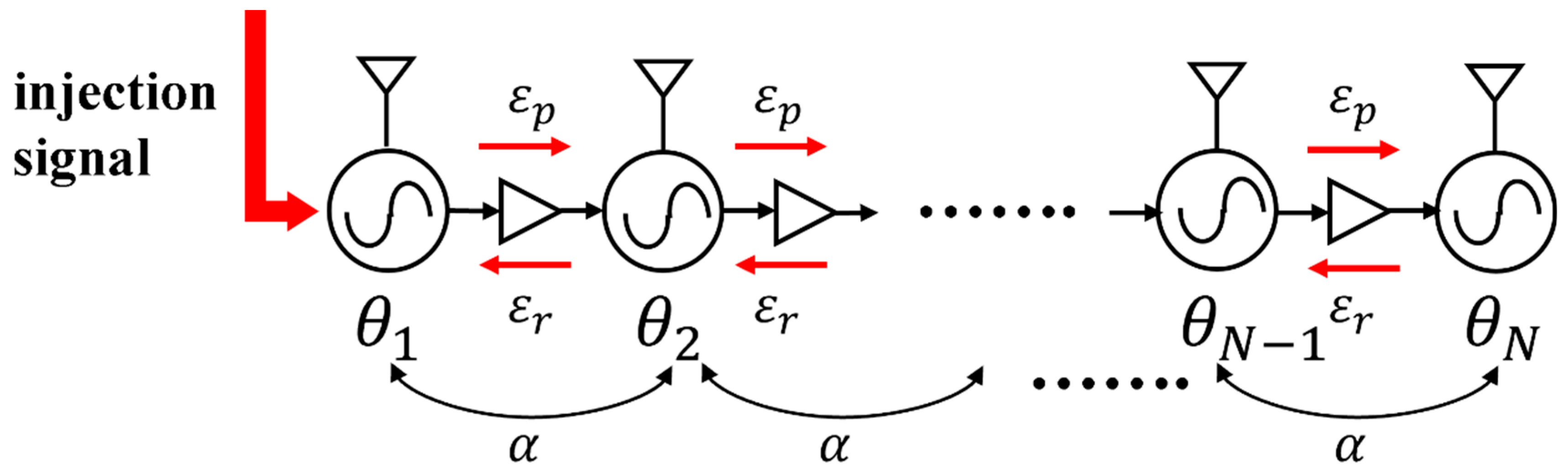 Electronics 12 02301 g016