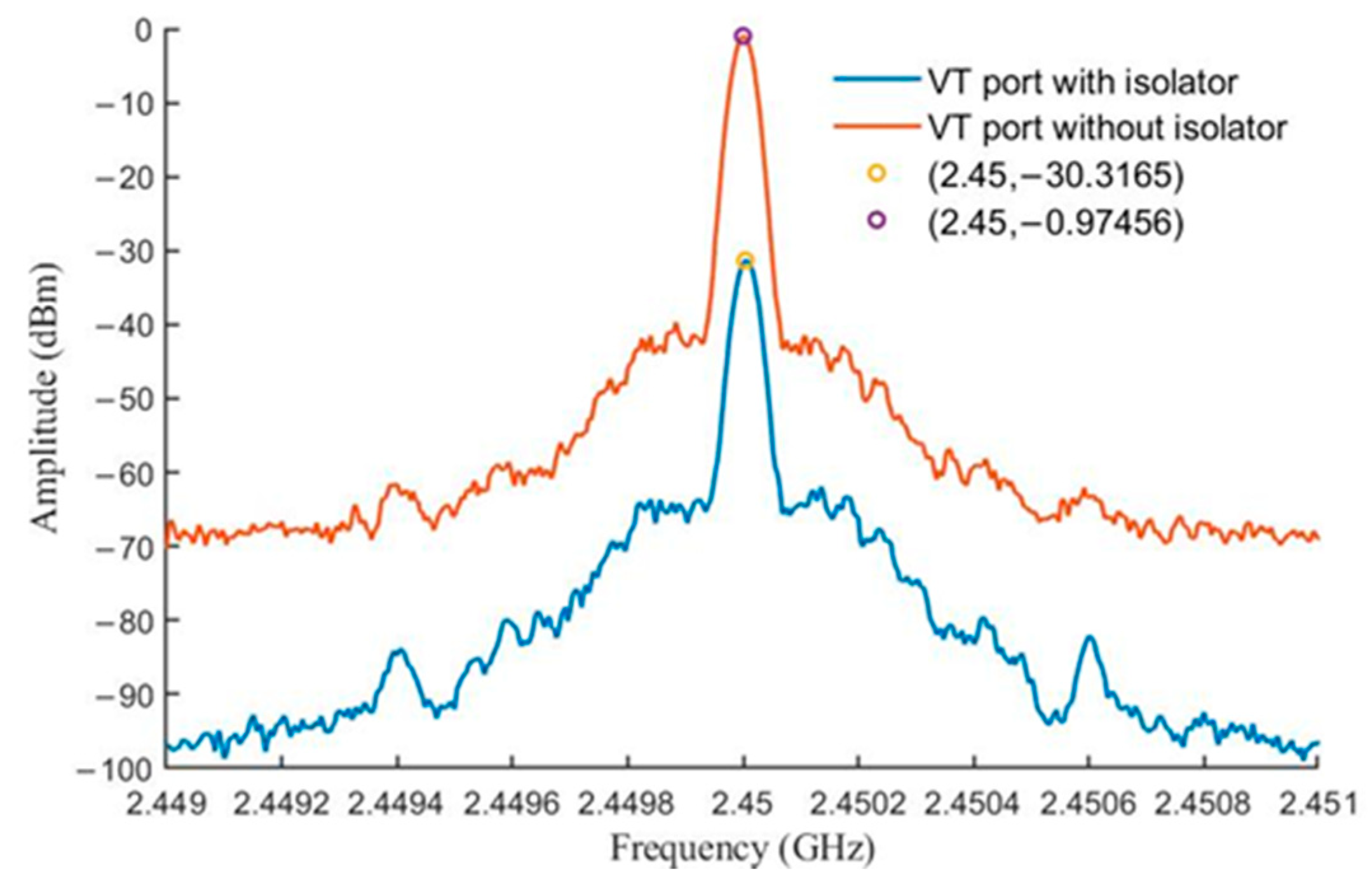 Electronics 12 02301 g024