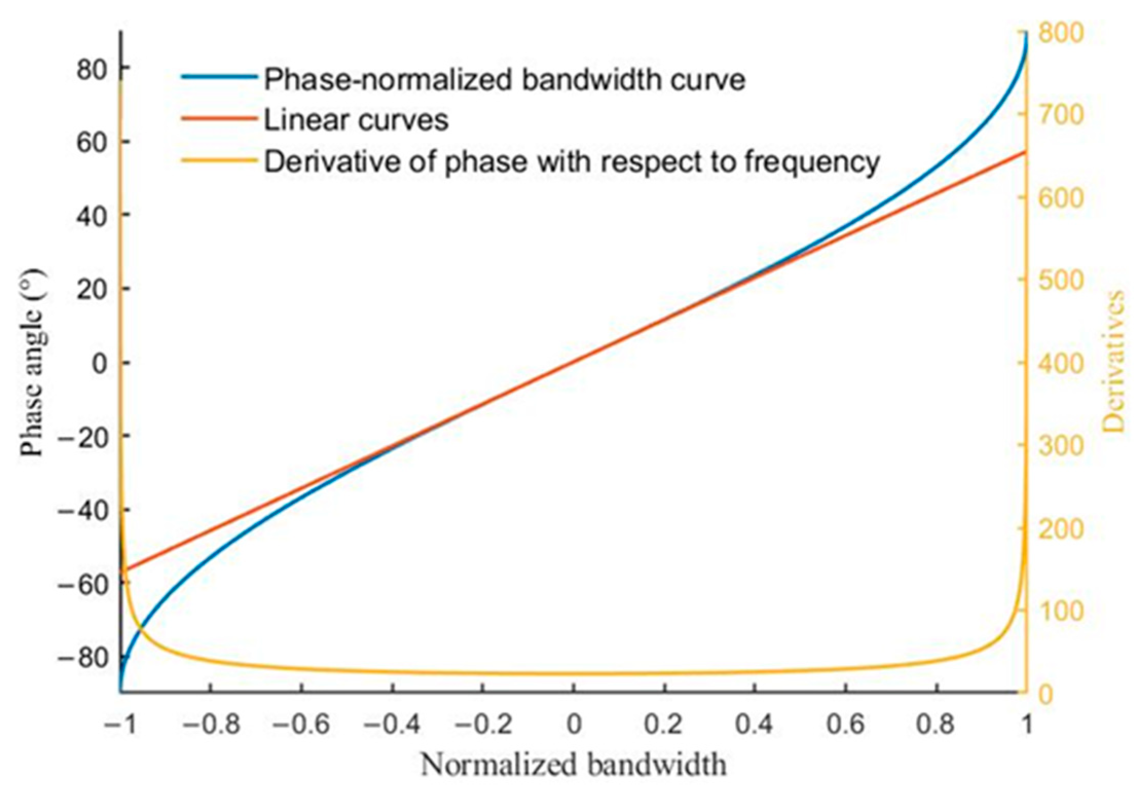 Electronics 12 02301 g025