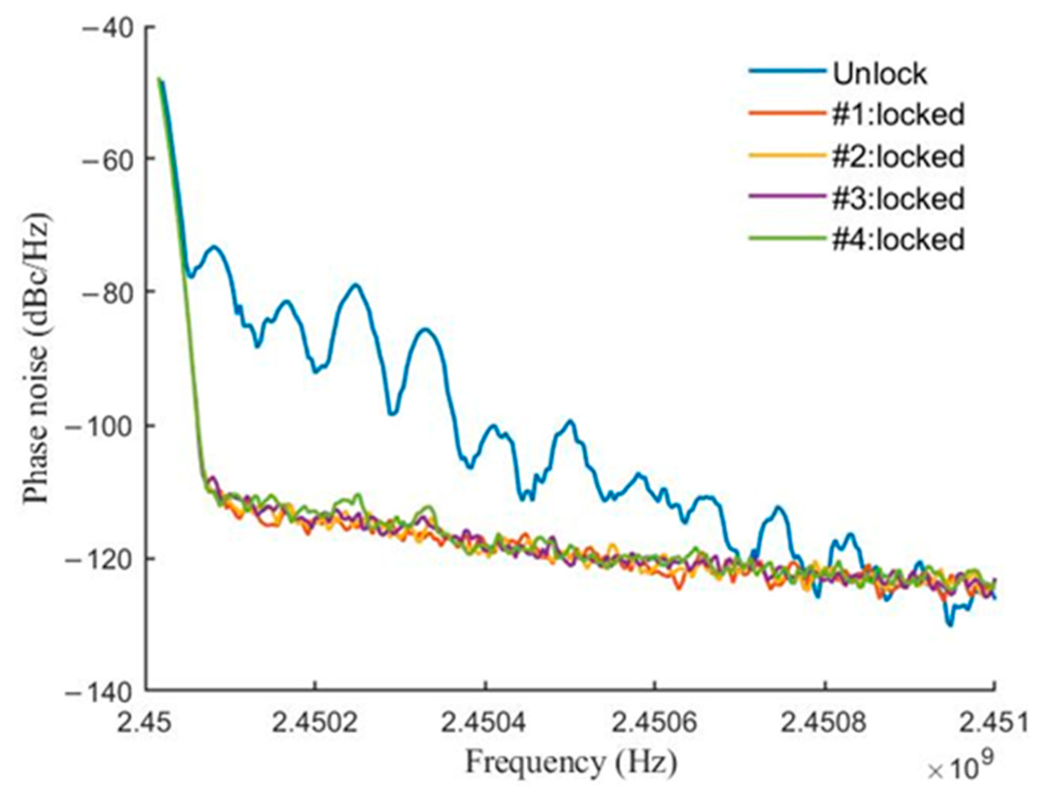 Electronics 12 02301 g028