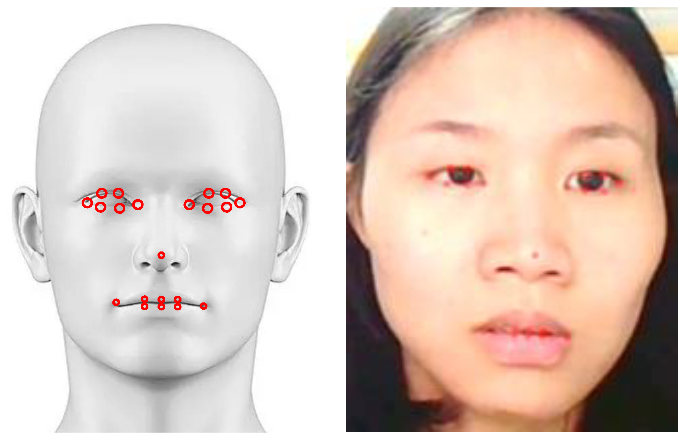 Electronics 12 02303 g003 550