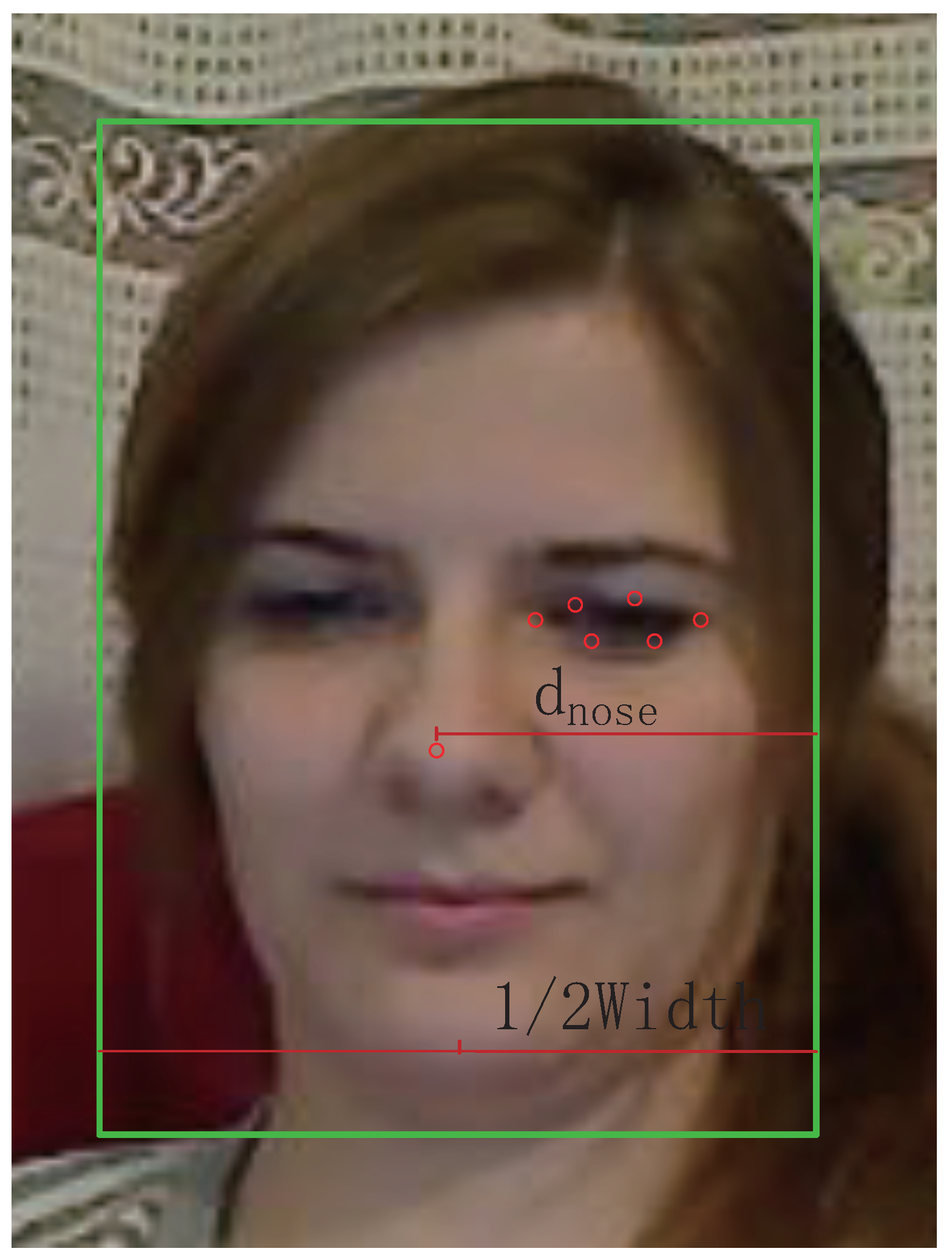 Electronics 12 02303 g005 550