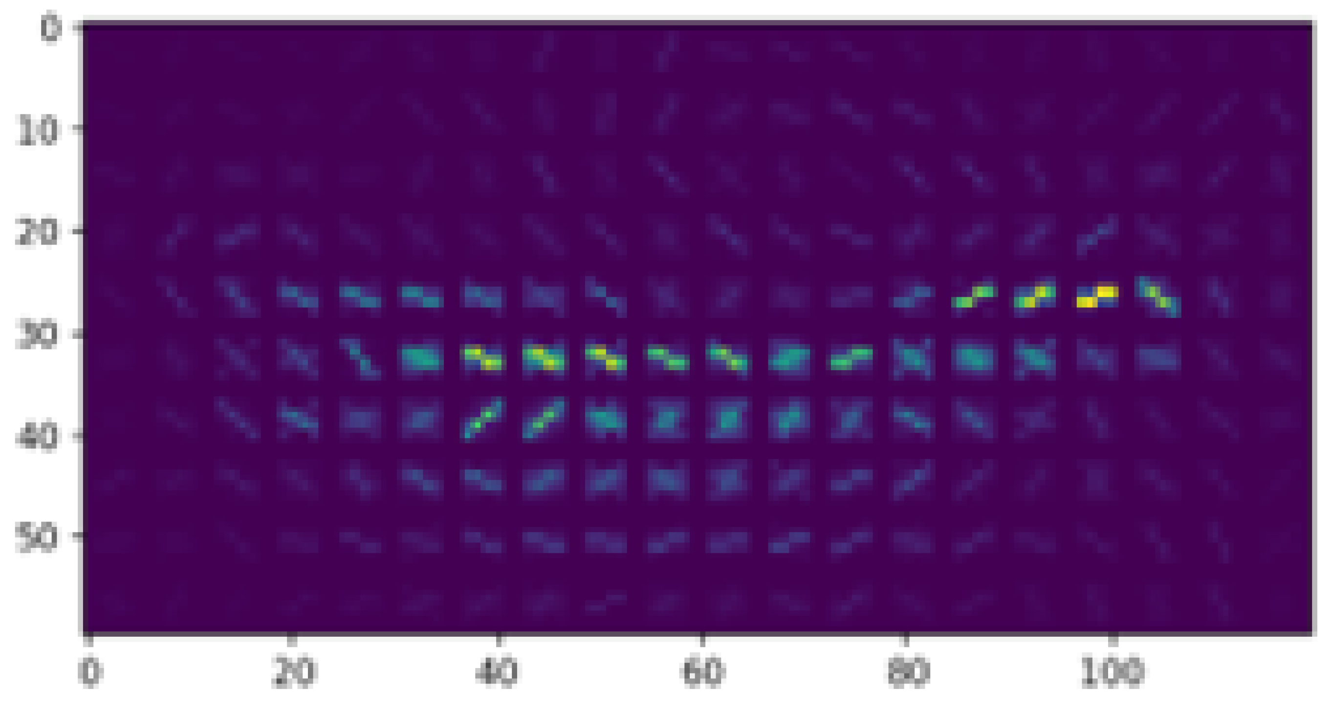 Electronics 12 02303 g006 550