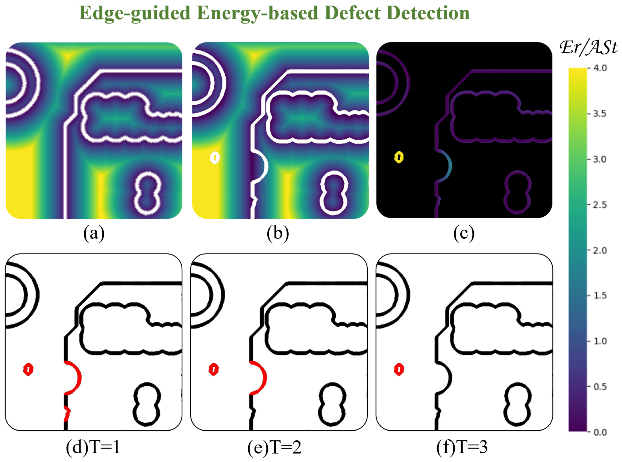 Electronics 12 02306 g004