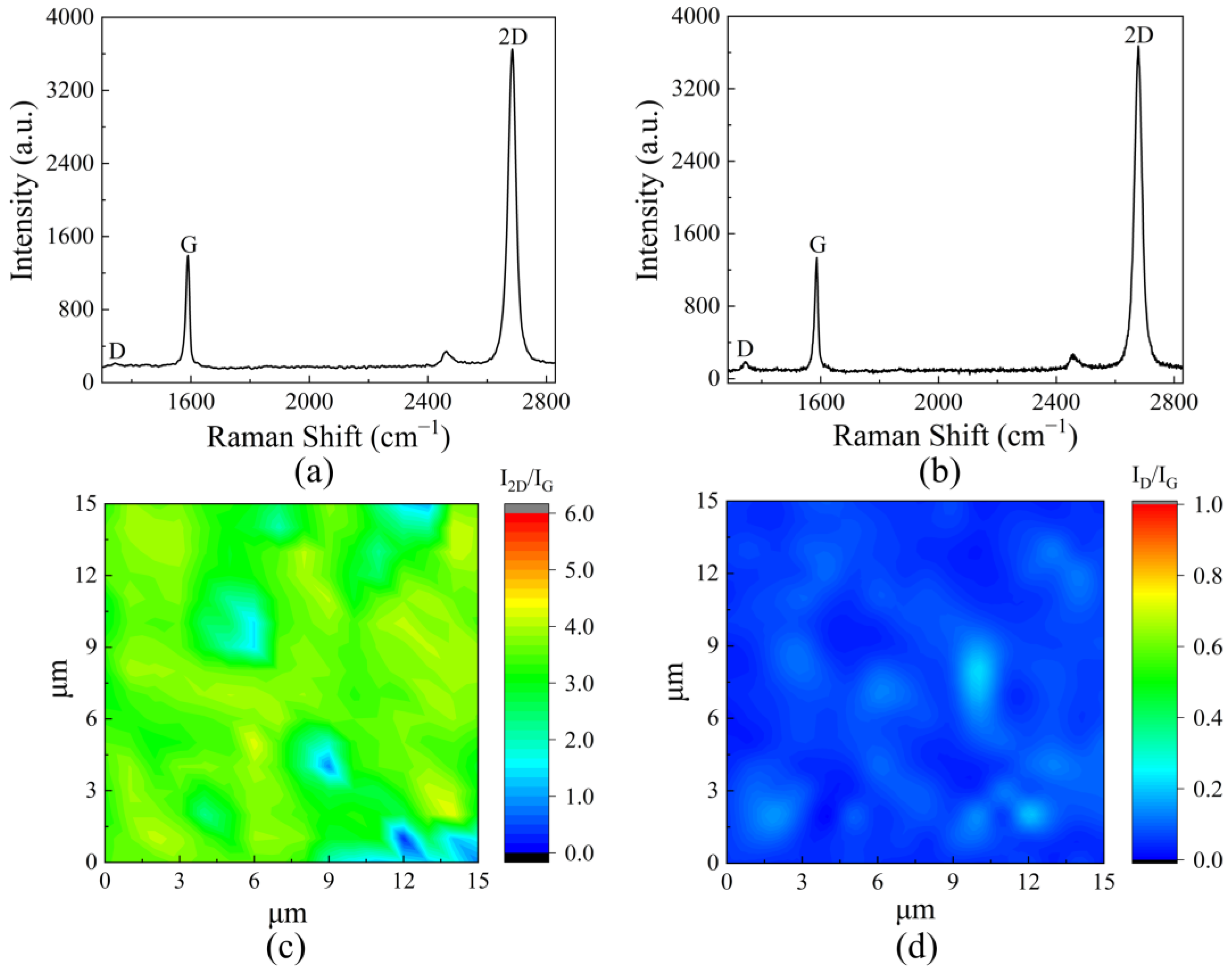 Electronics 12 02307 g001 Electronics 12 02307 g001