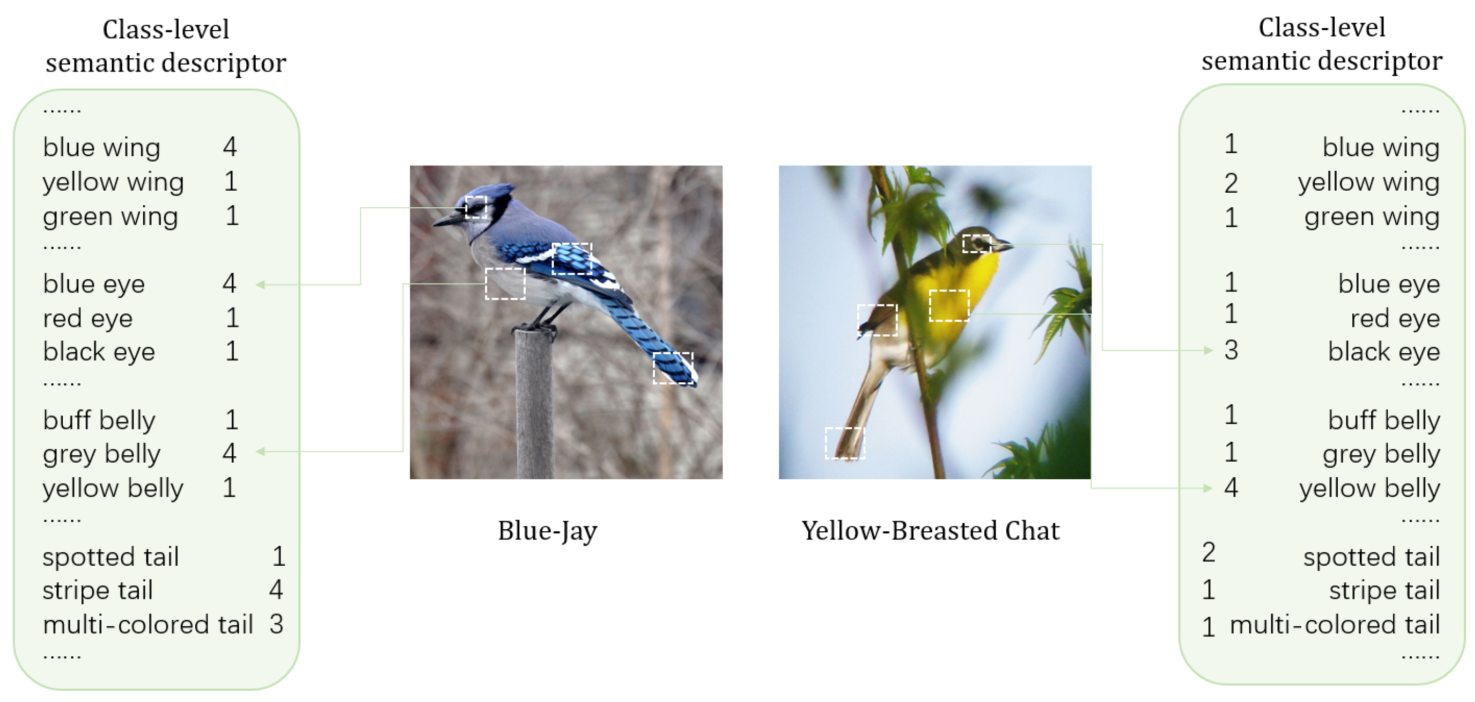 Electronics 12 02308 g005