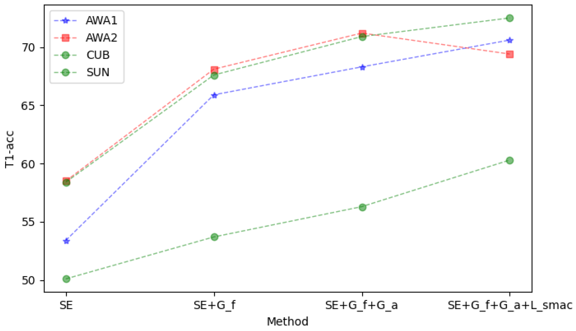 Electronics 12 02308 g006