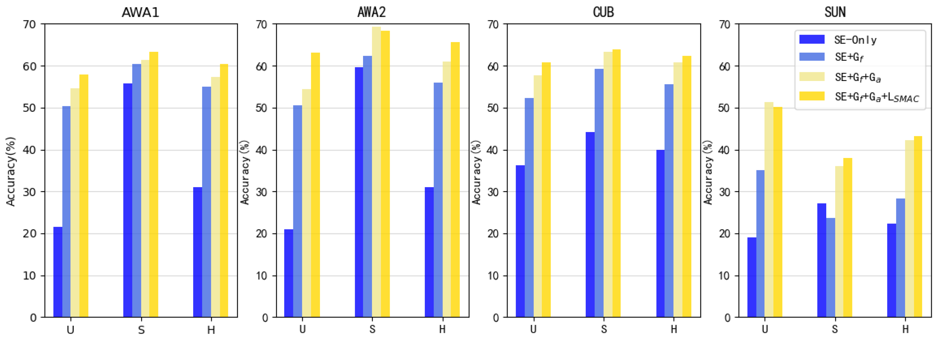 Electronics 12 02308 g007