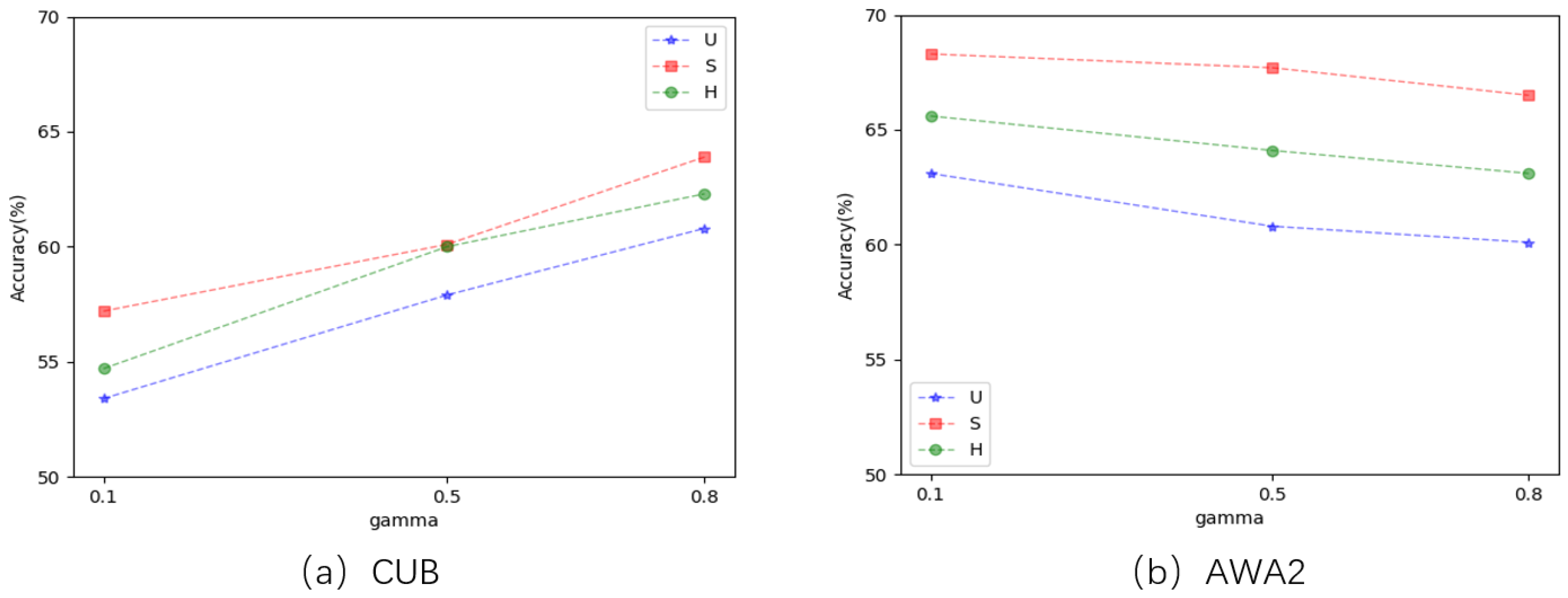 Electronics 12 02308 g008