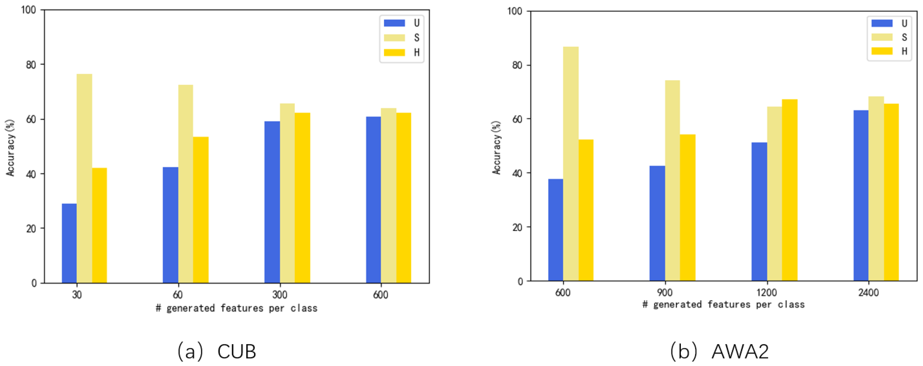 Electronics 12 02308 g009