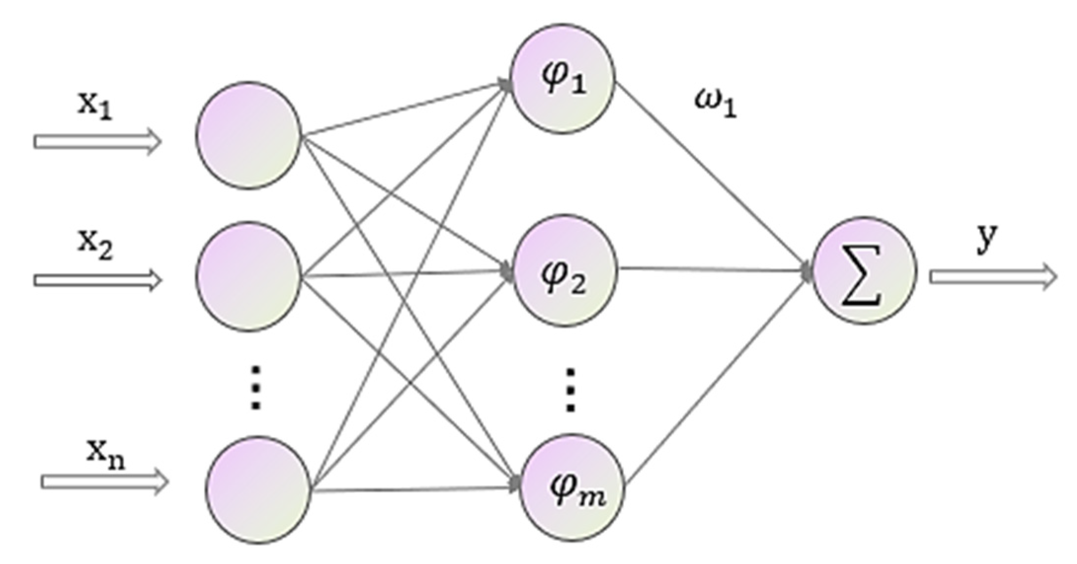 Electronics 12 02309 g012