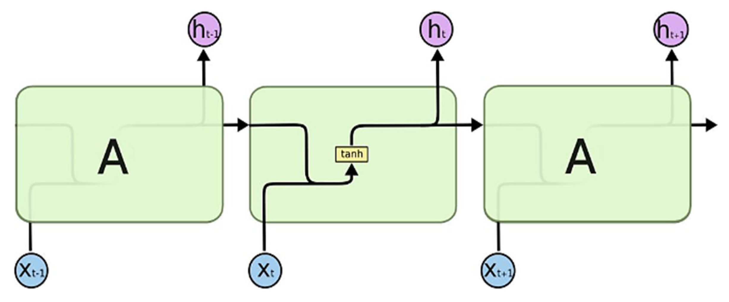 Electronics 12 02309 g013
