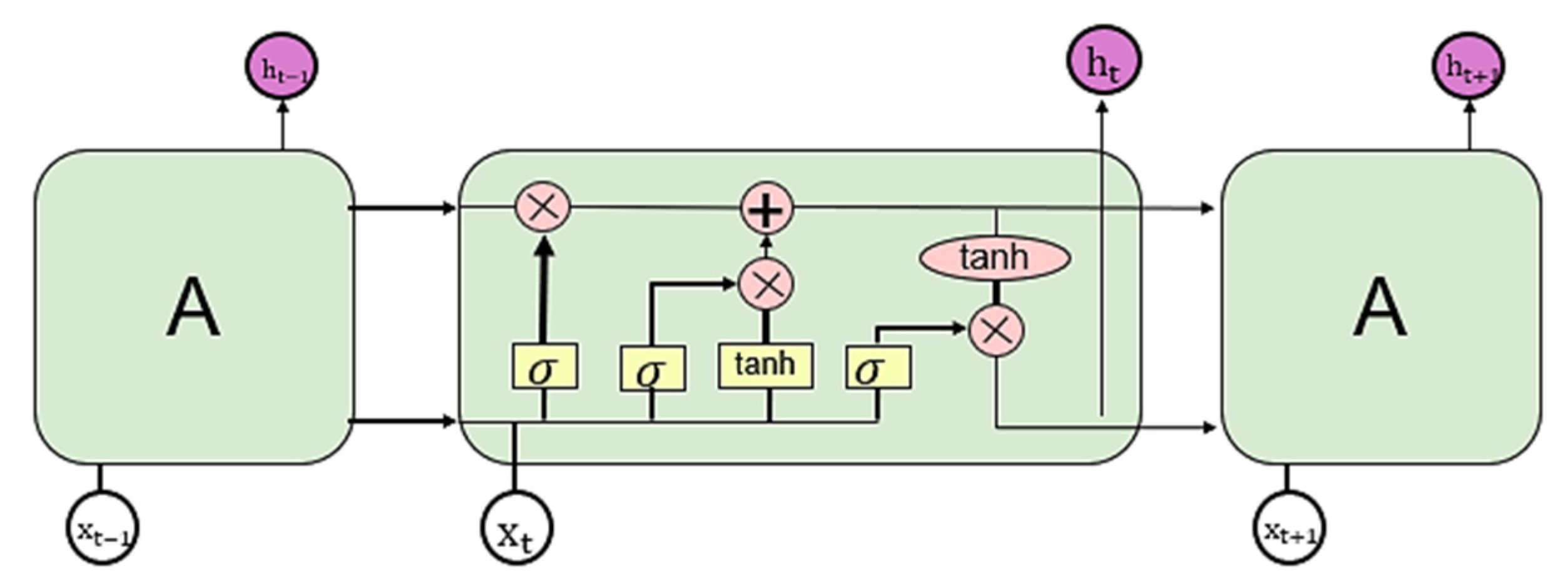 Electronics 12 02309 g014