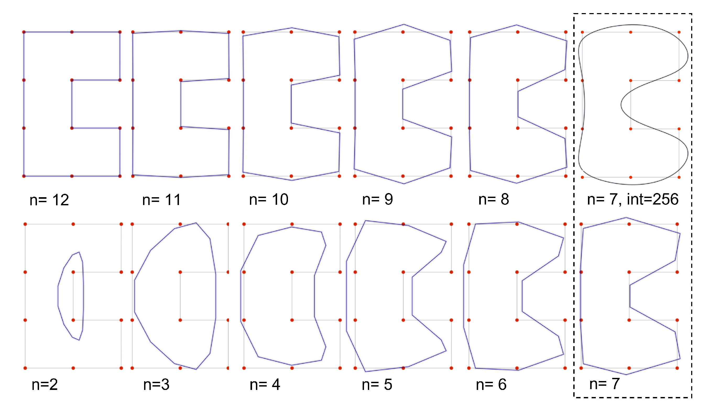 Electronics 12 02310 g012