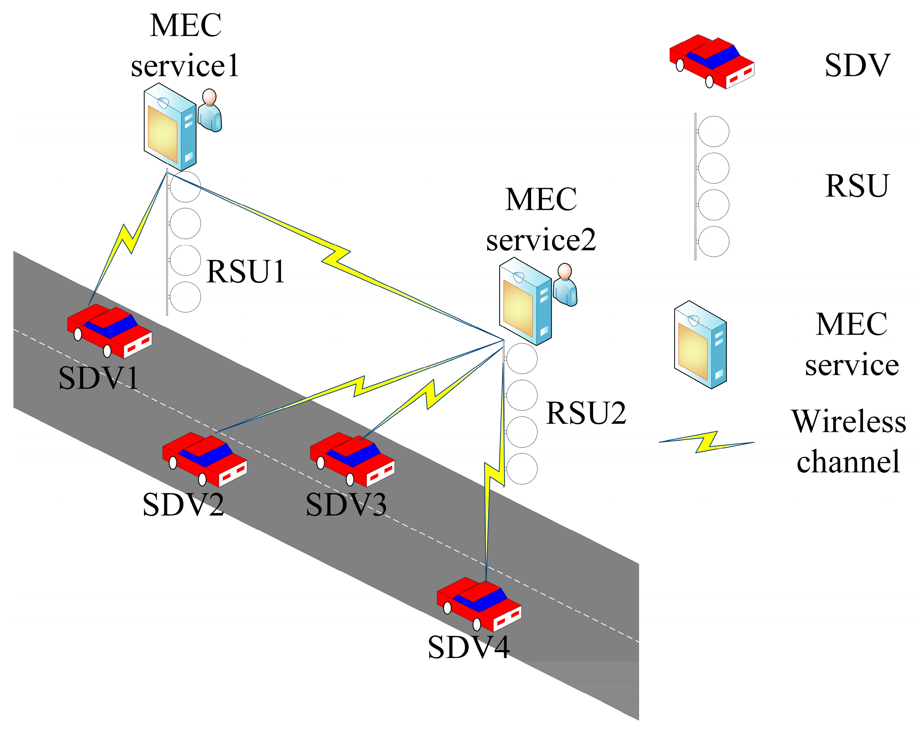 Electronics 12 02311 g001