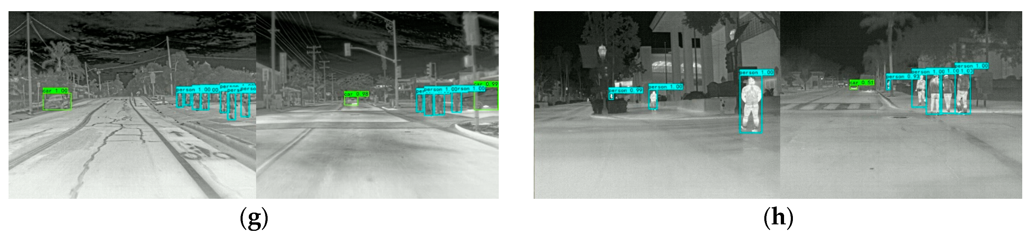 Electronics 12 02312 g006b