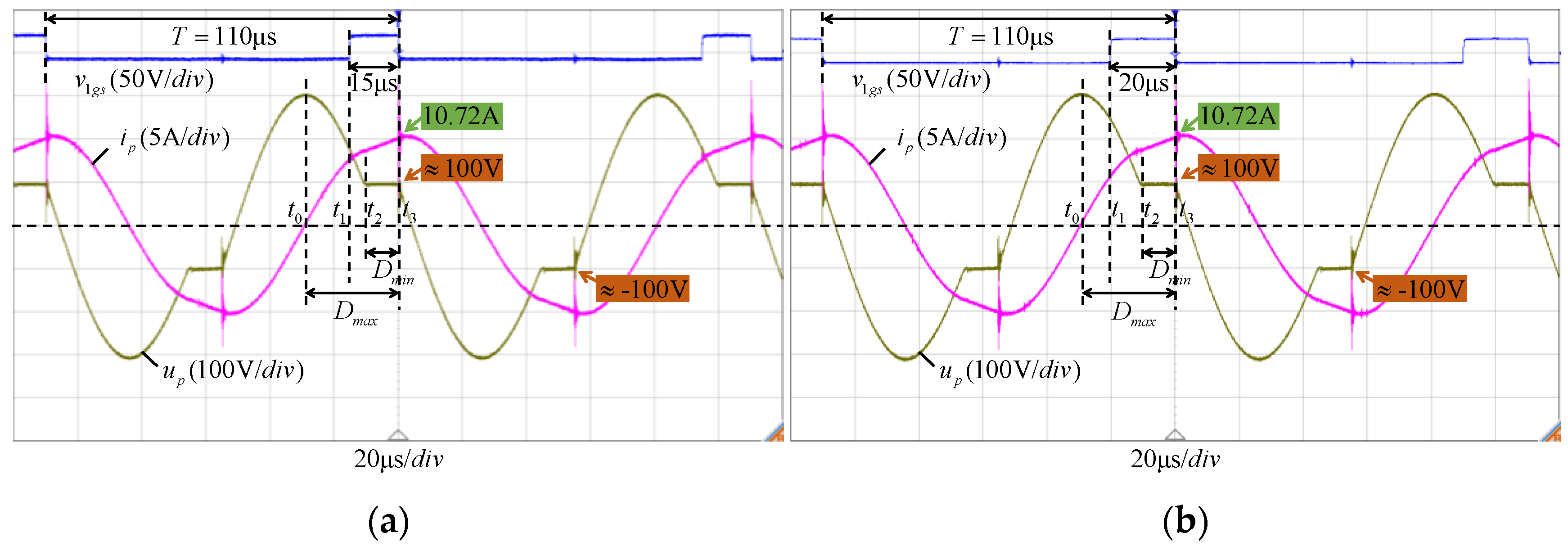 Electronics 12 02314 g011a