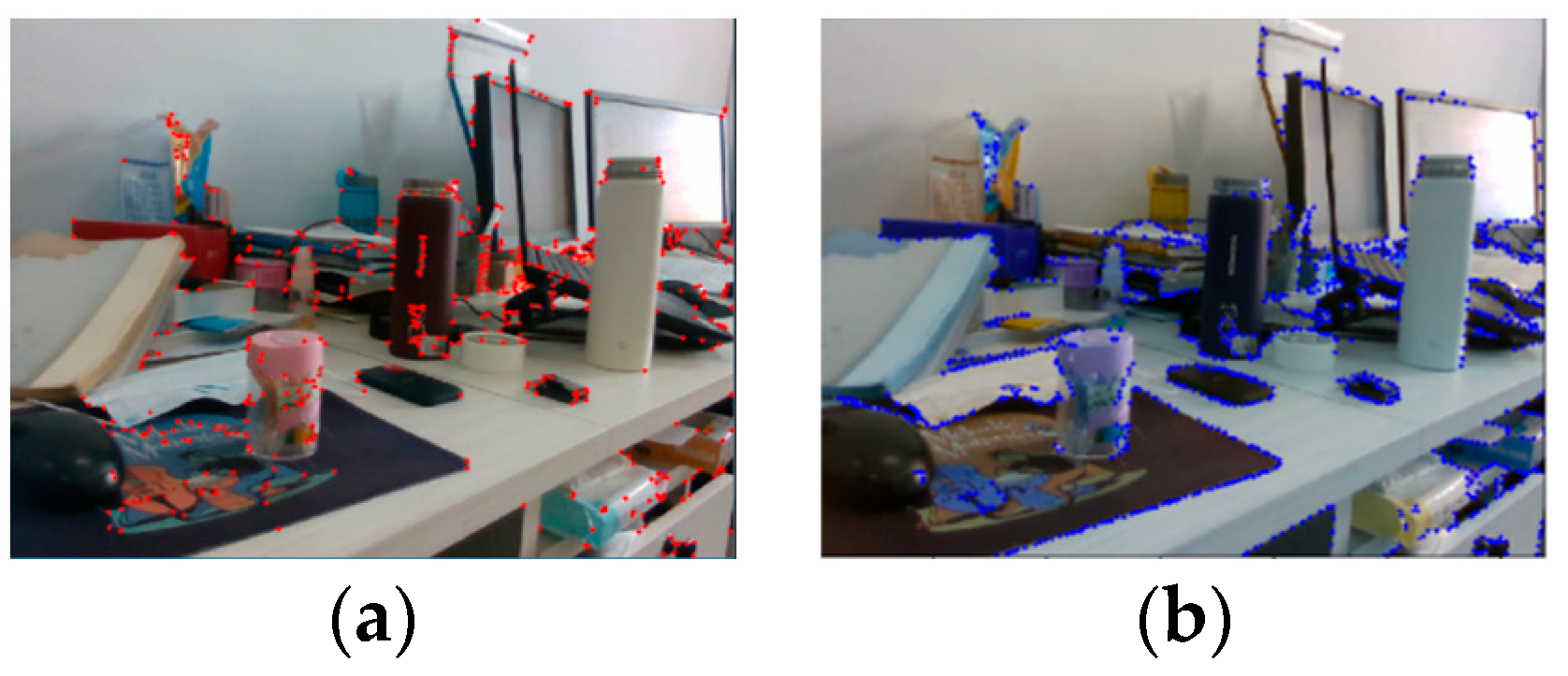 Electronics 12 02316 g002