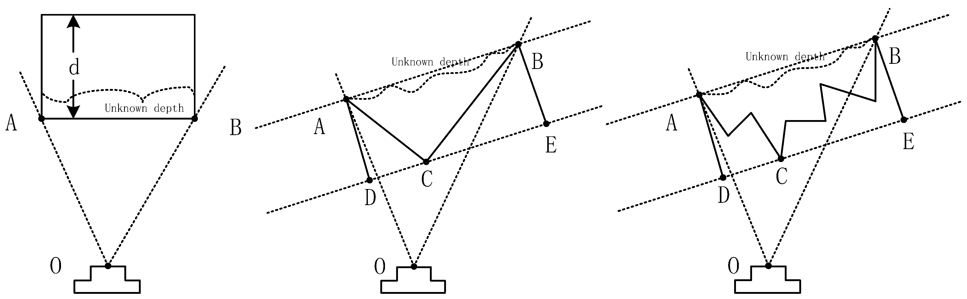 Electronics 12 02316 g005