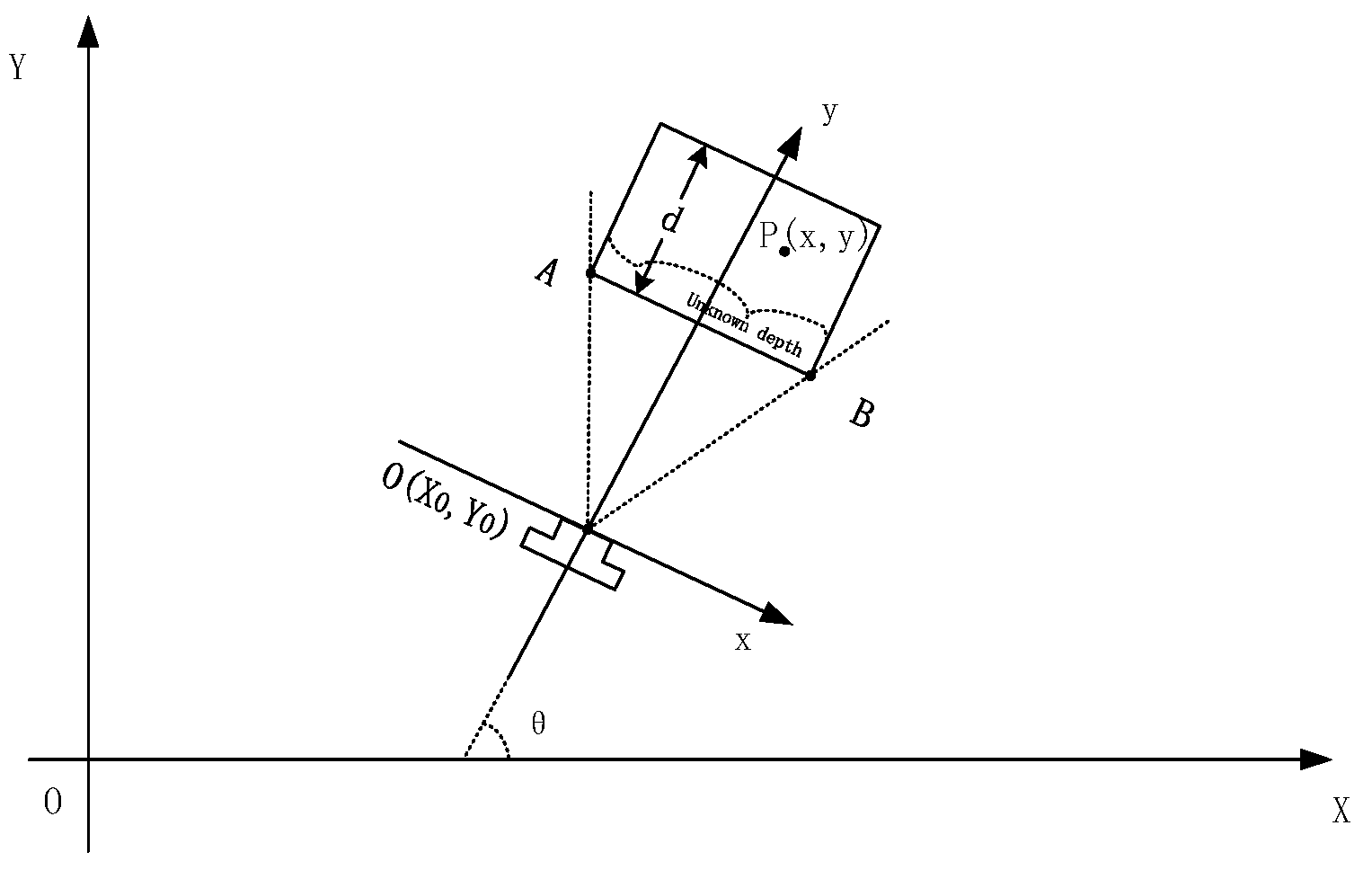 Electronics 12 02316 g006