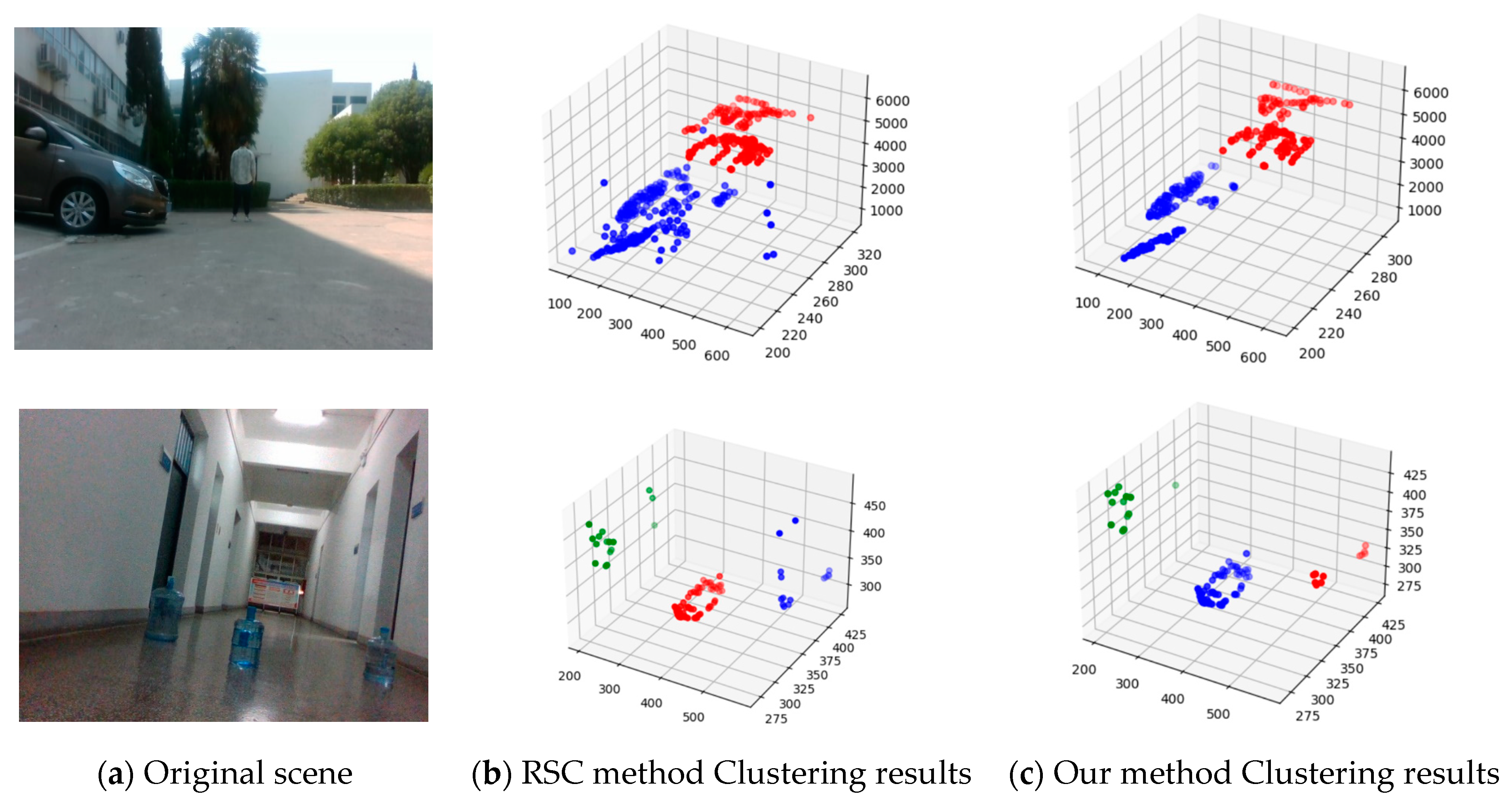 Electronics 12 02316 g010