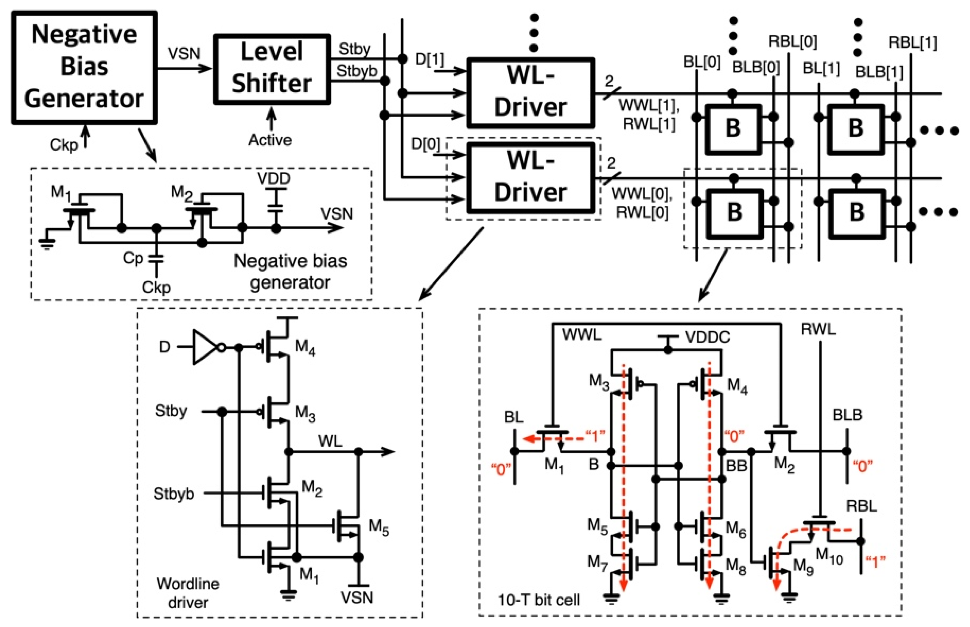 Electronics 12 02317 g004