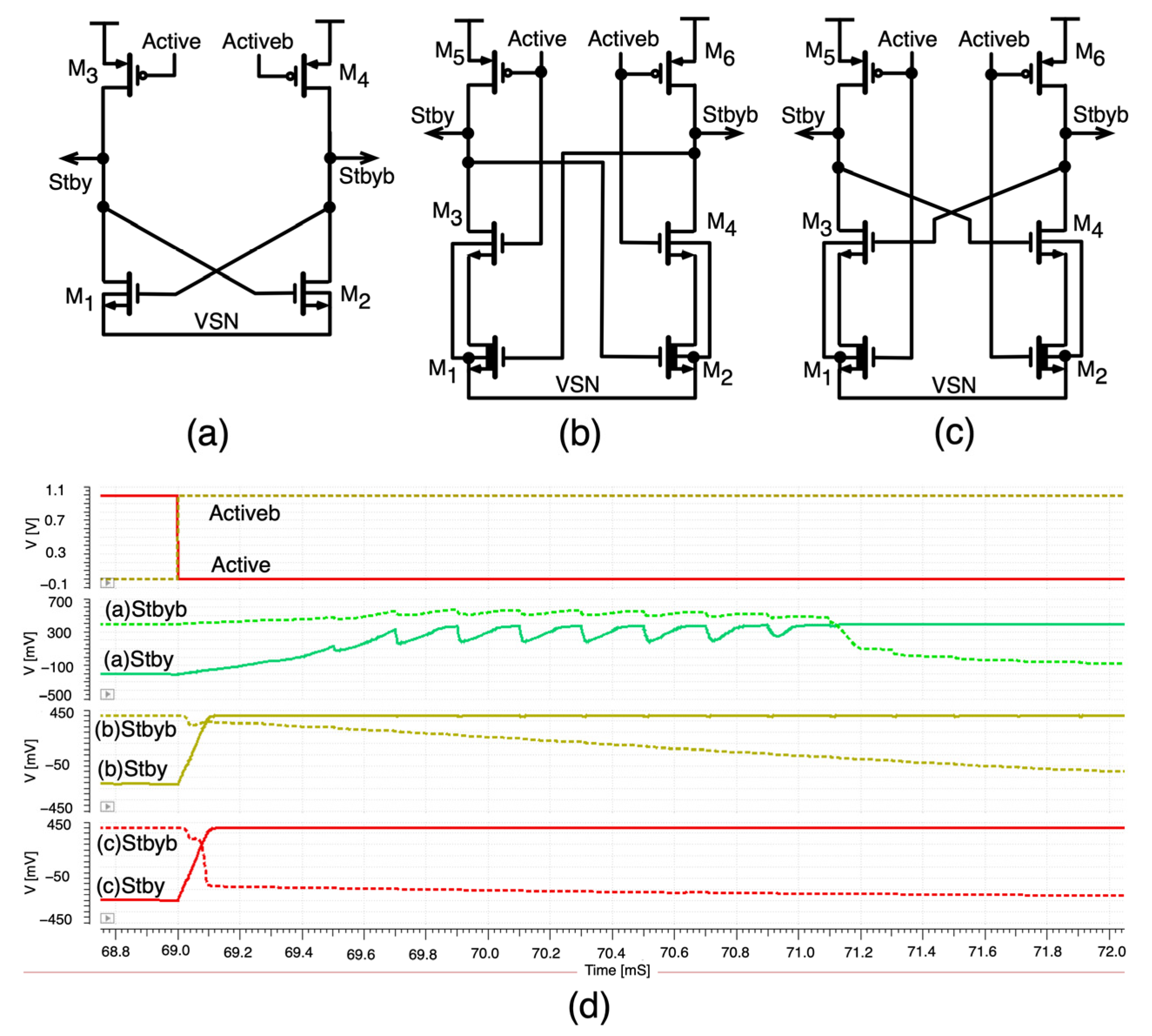 Electronics 12 02317 g006