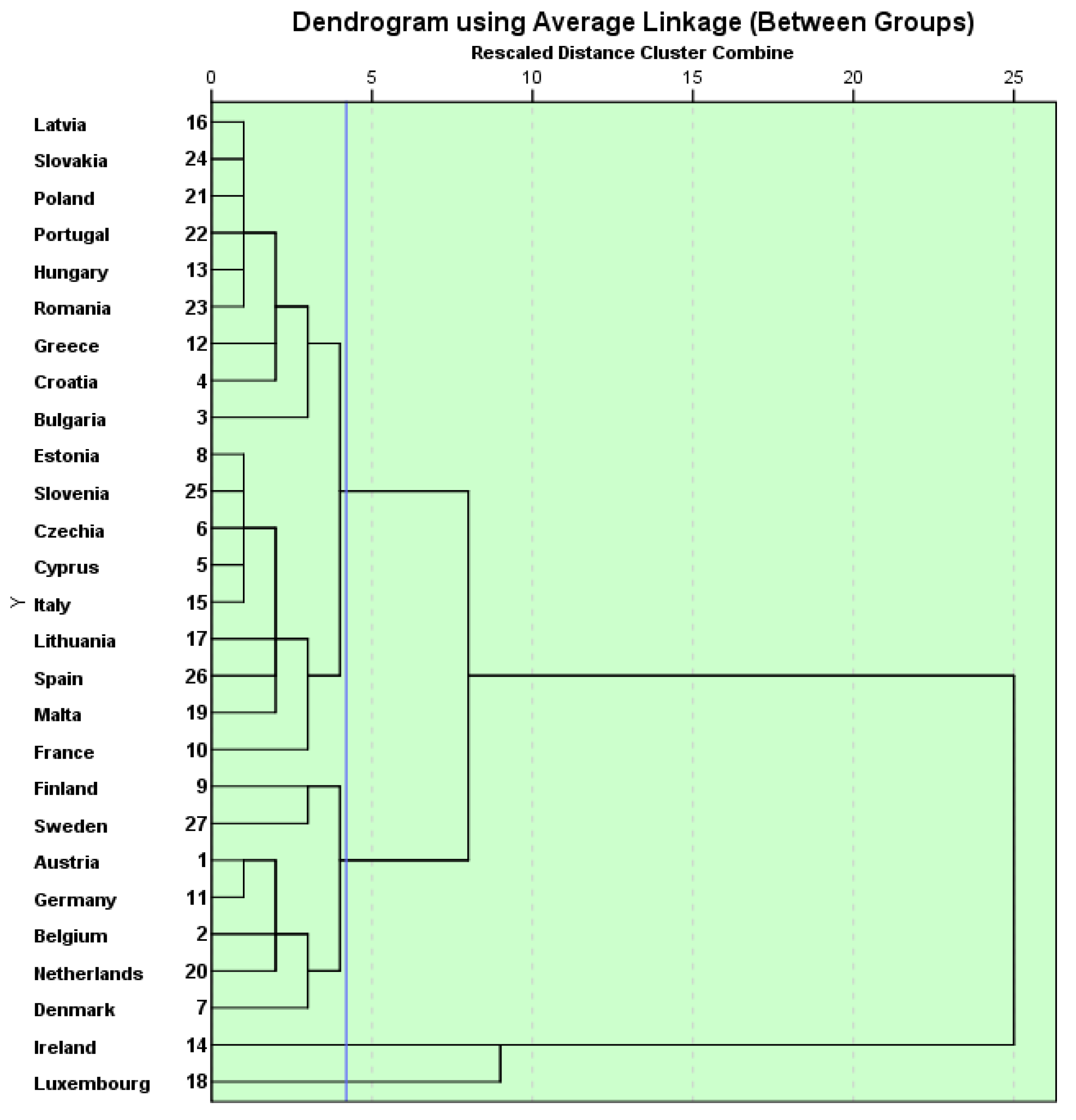 Electronics 12 02318 g004