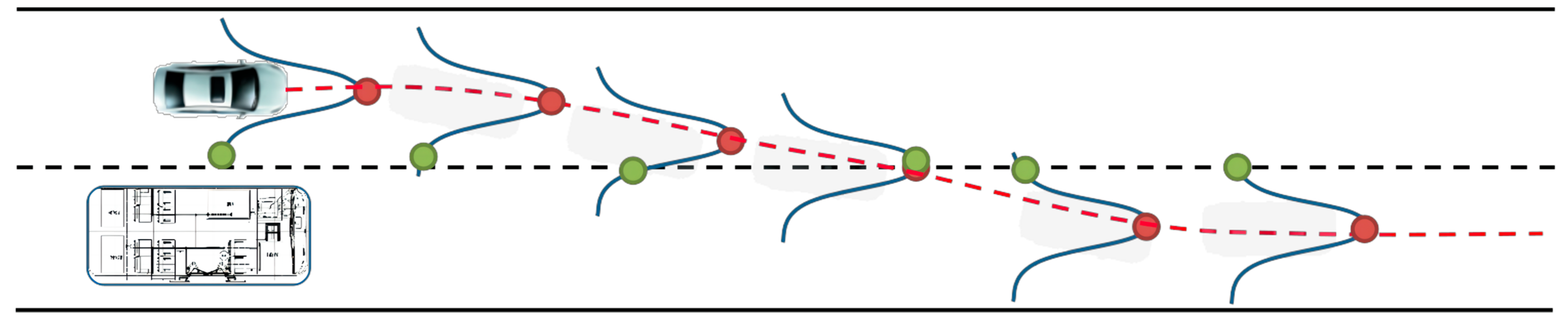 Electronics 12 02319 g004