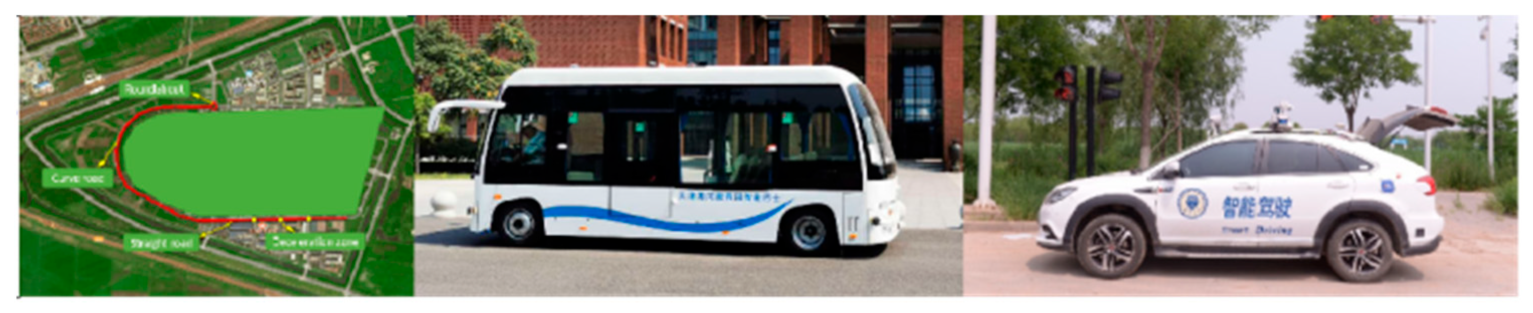 Electronics 12 02319 g014