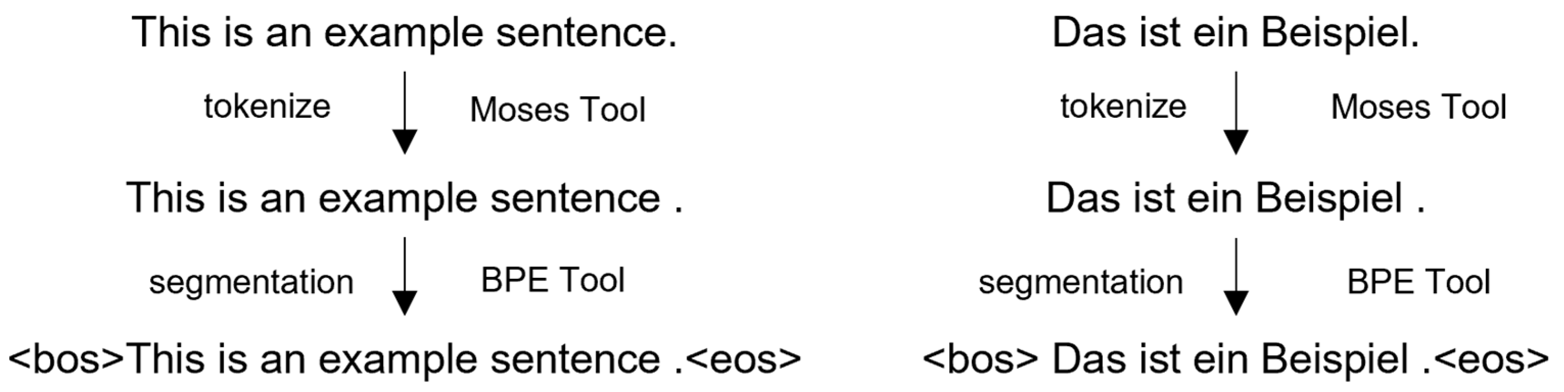 Electronics 12 02320 g001