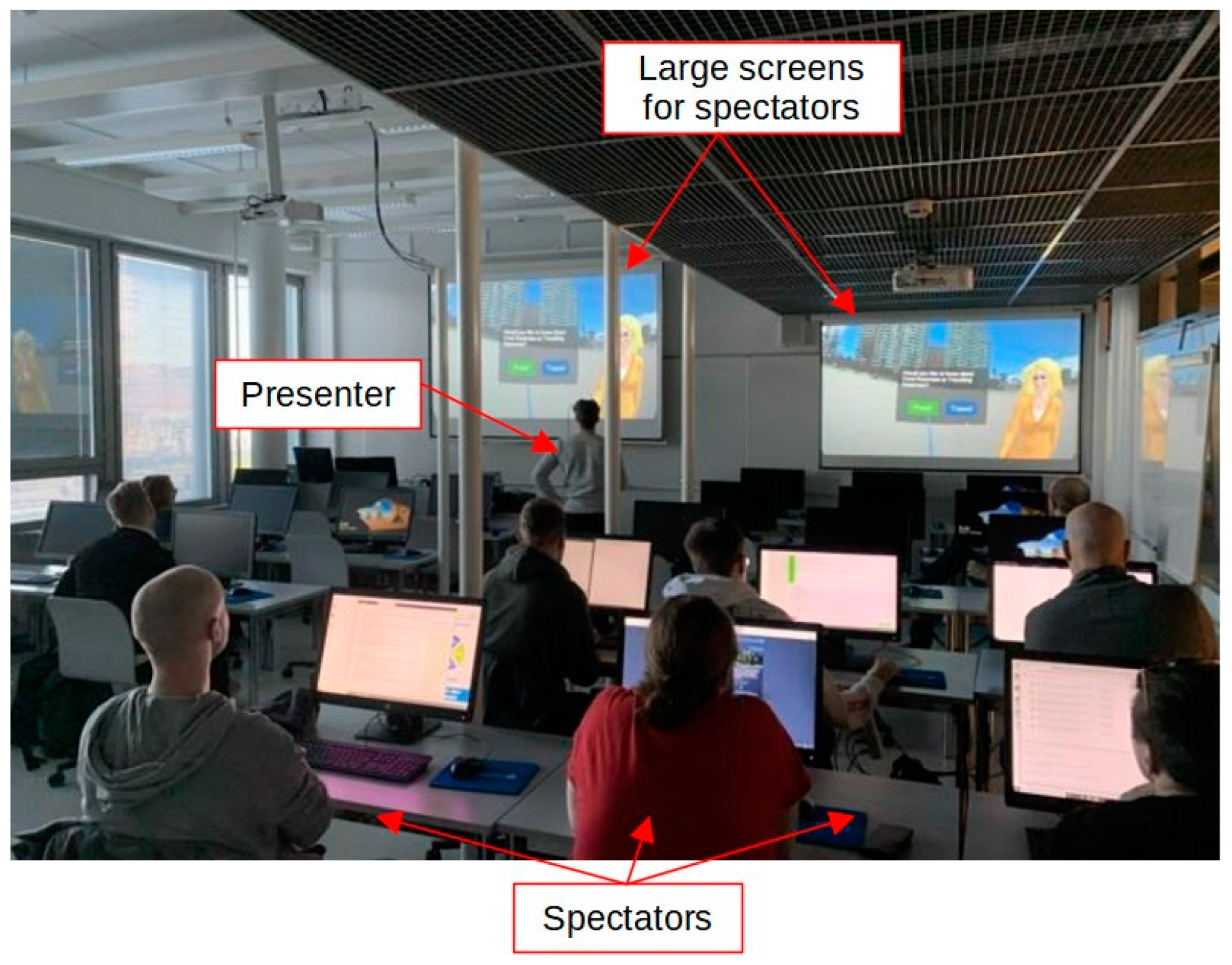 Electronics 12 02321 g002