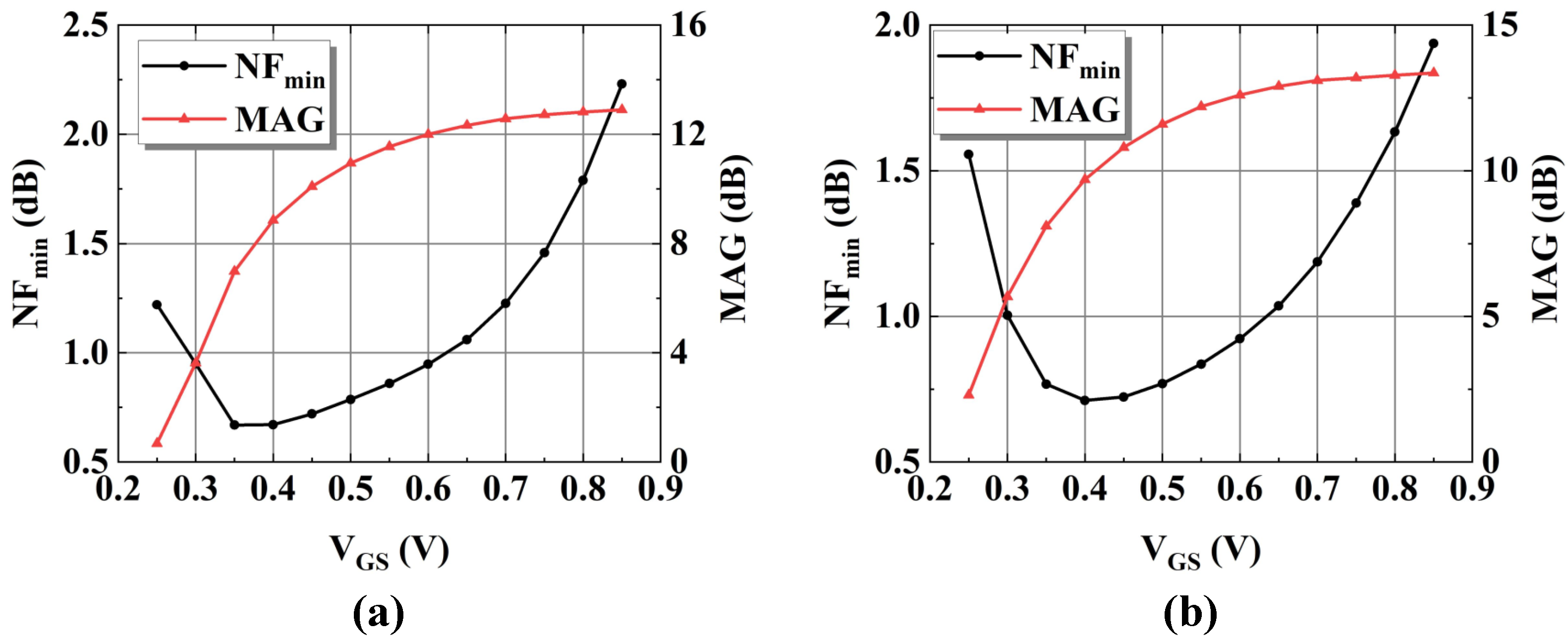 Electronics 12 02325 g002 Electronics 12 02325 g002