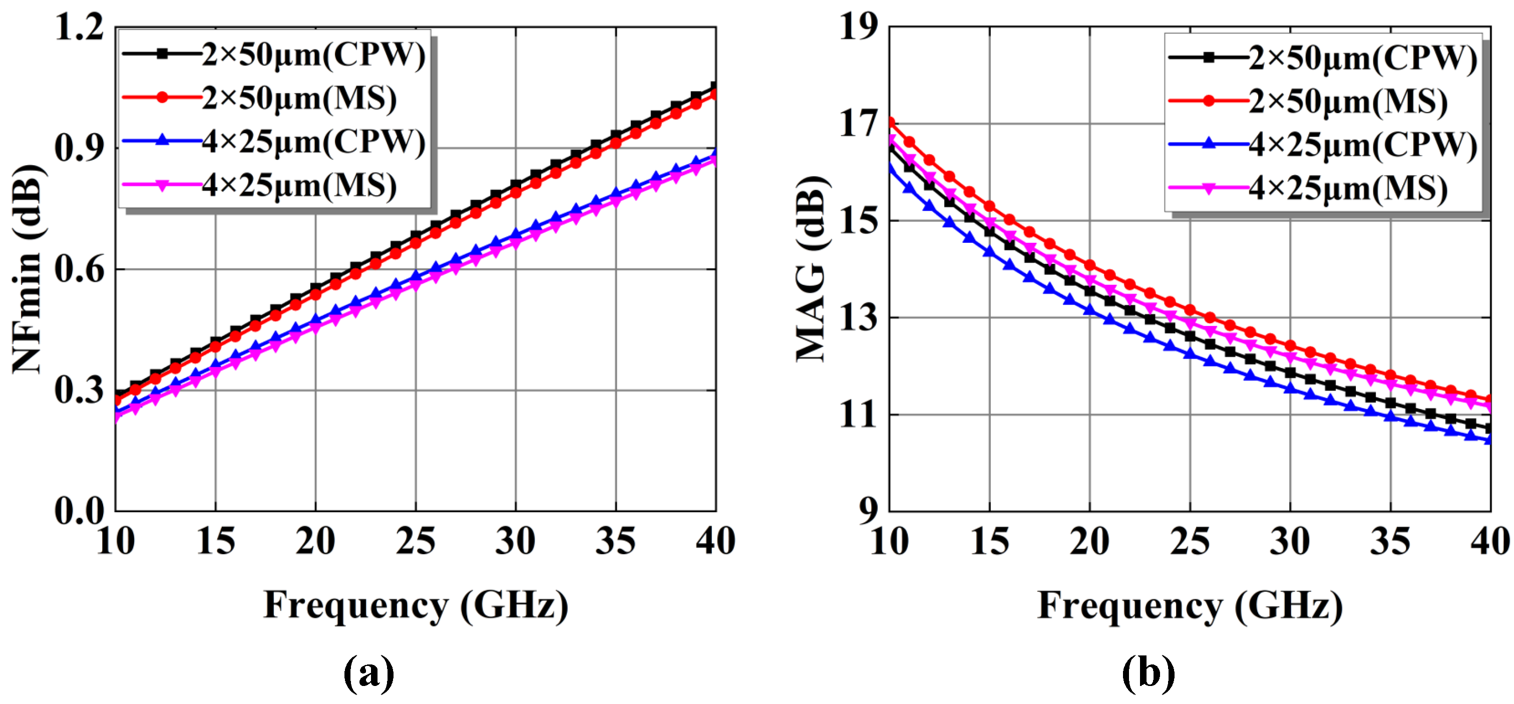 Electronics 12 02325 g003 Electronics 12 02325 g003