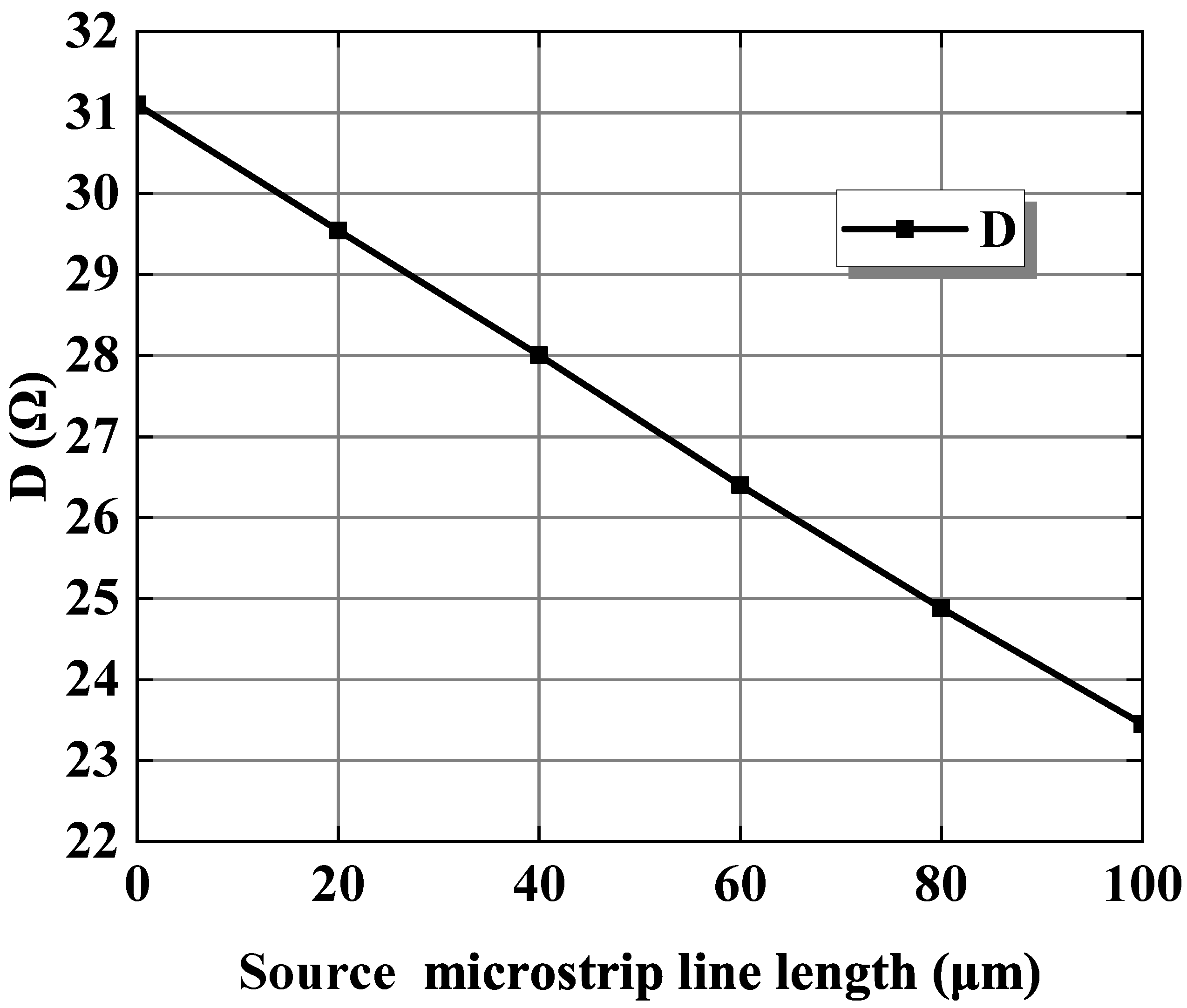 Electronics 12 02325 g004 Electronics 12 02325 g004