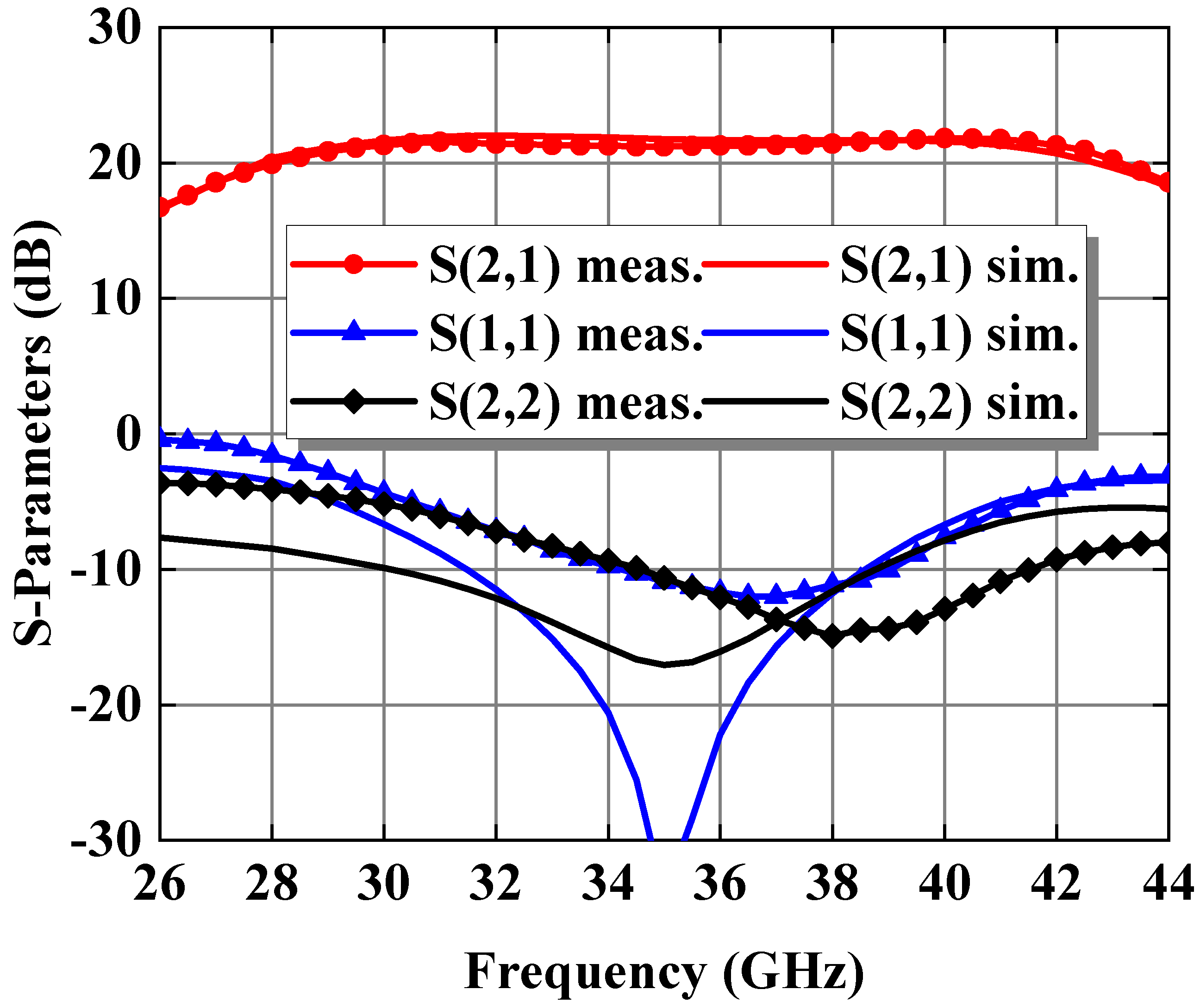 Electronics 12 02325 g012 Electronics 12 02325 g012