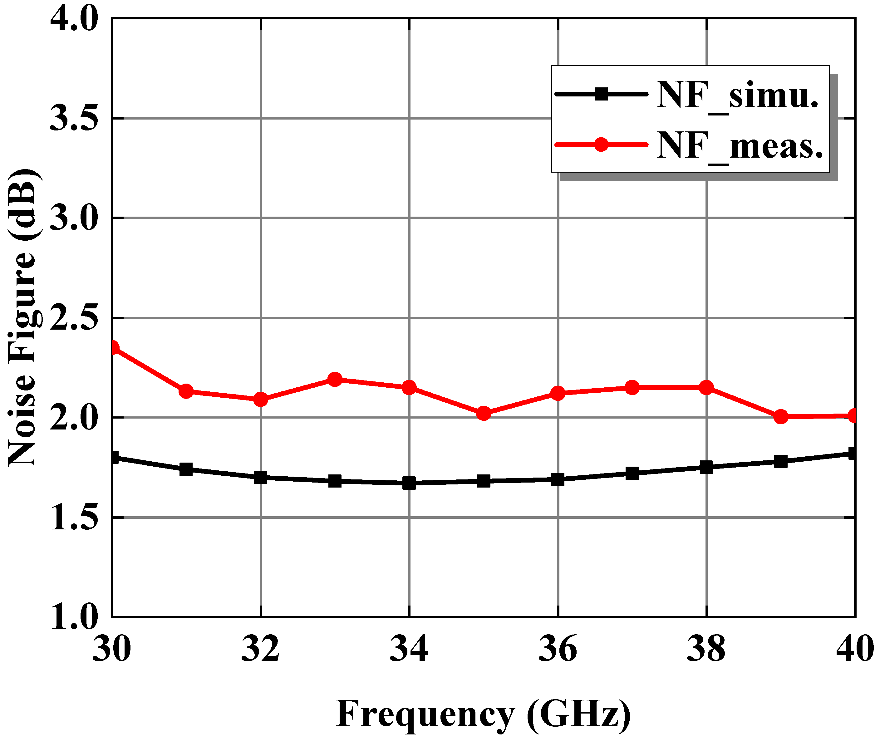 Electronics 12 02325 g013 Electronics 12 02325 g013