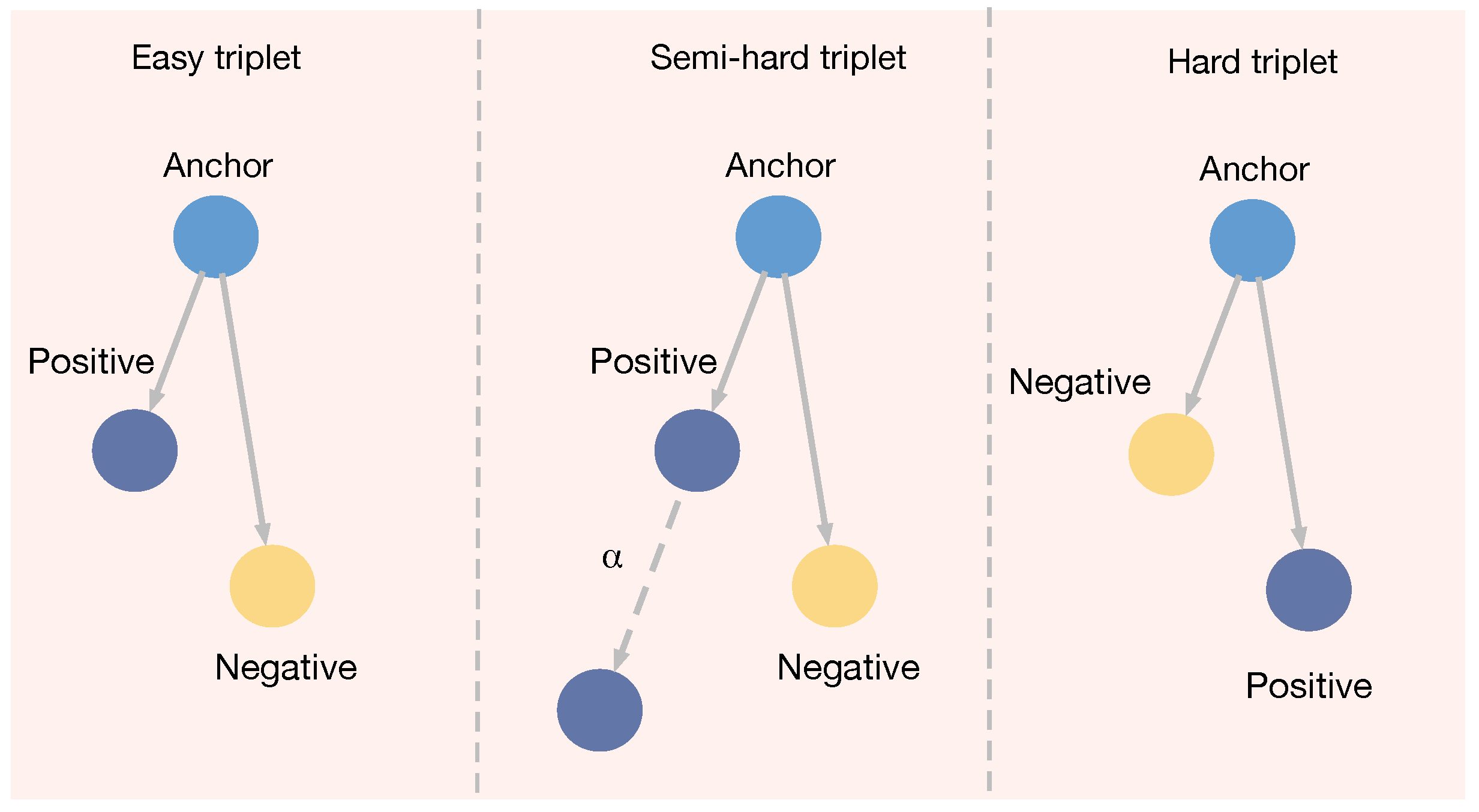 Electronics 12 02327 g010 Electronics 12 02327 g010