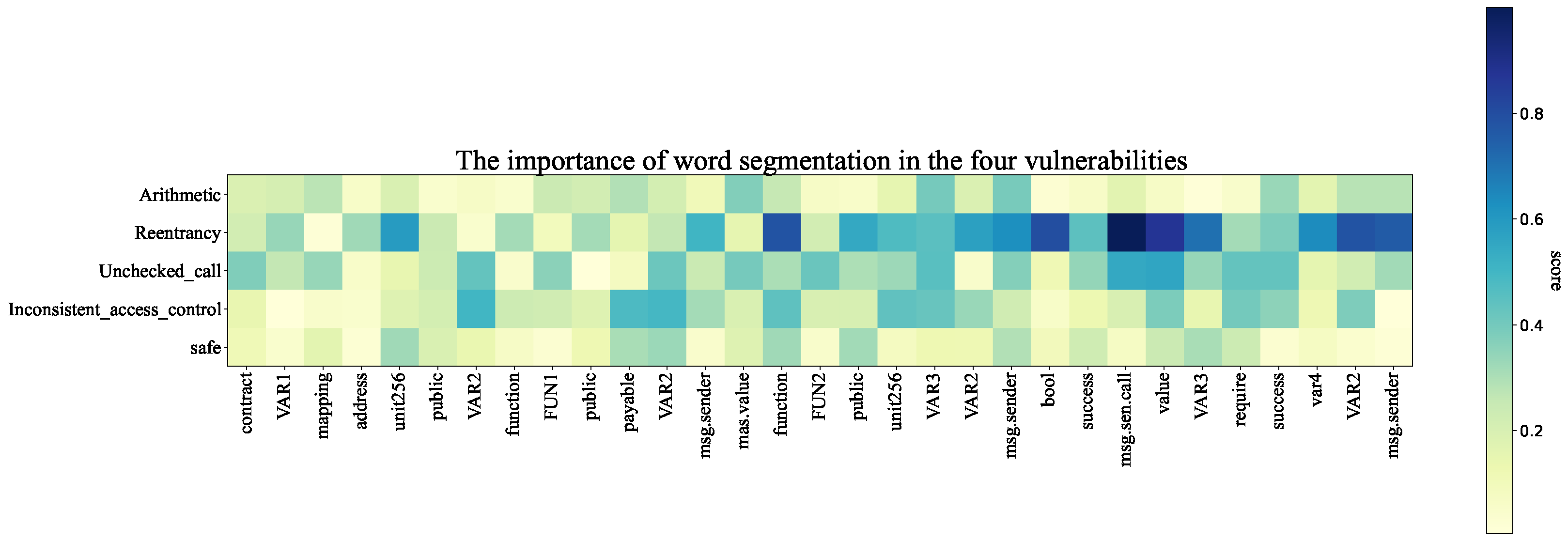 Electronics 12 02327 g011 Electronics 12 02327 g011