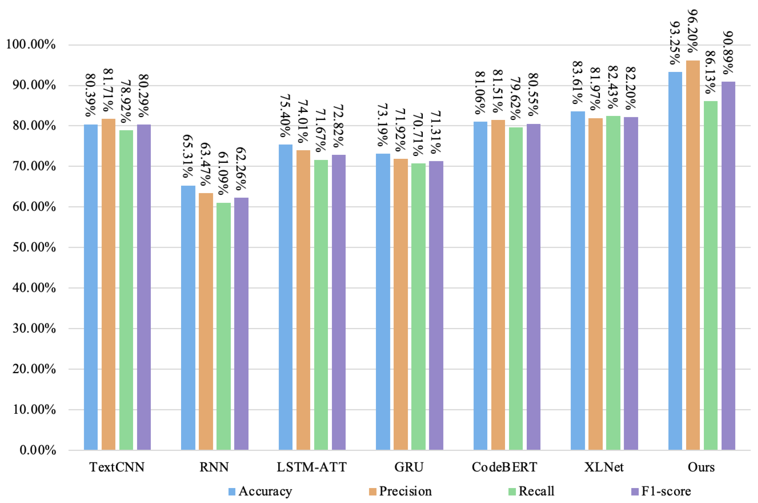 Electronics 12 02327 g013 Electronics 12 02327 g013