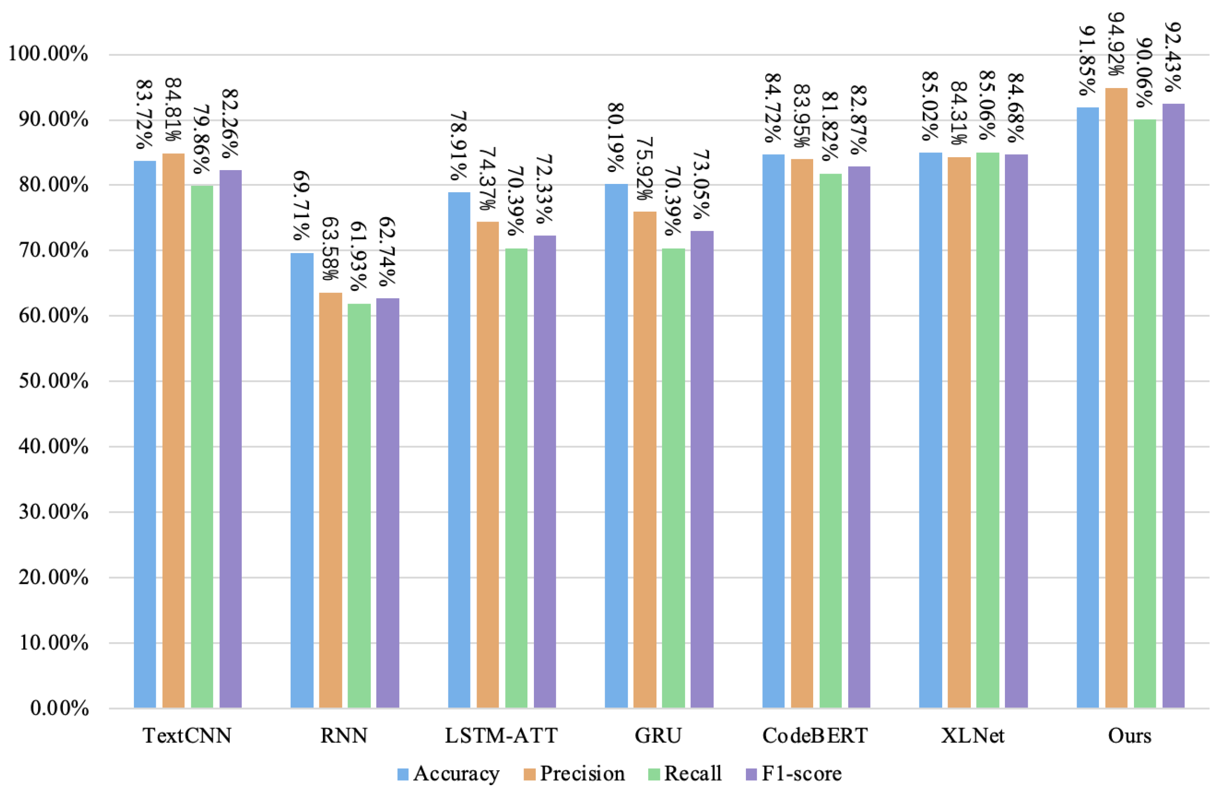 Electronics 12 02327 g014 Electronics 12 02327 g014