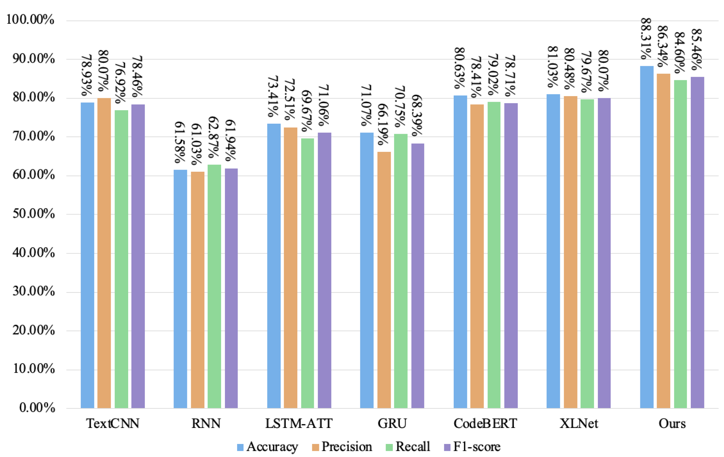 Electronics 12 02327 g015 Electronics 12 02327 g015